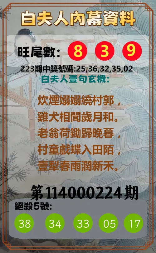 今彩539第114000224期(09/15)白夫人內幕資料