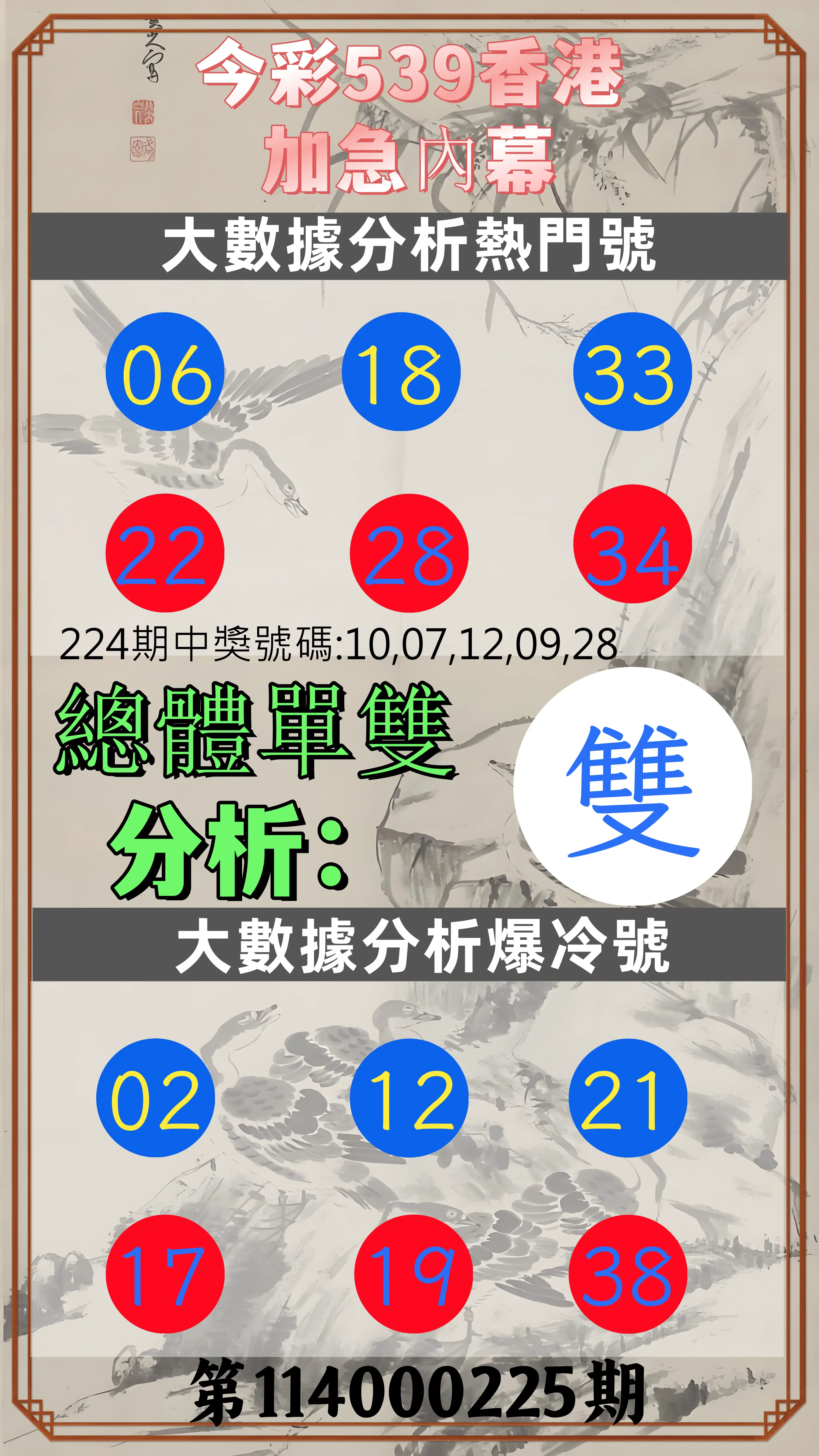 今彩539第114000225期(09/16)今彩539香港加急內幕