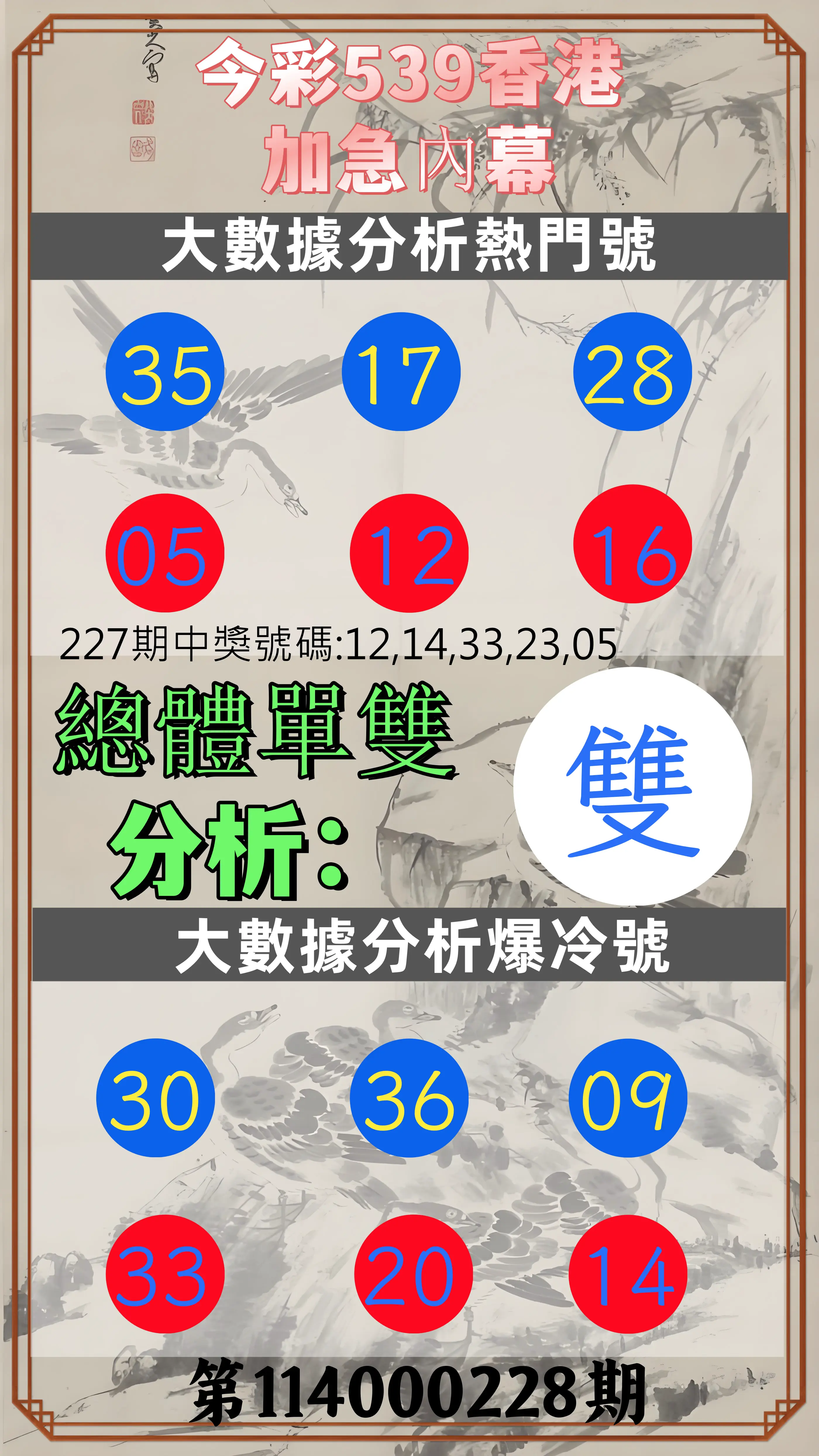 今彩539第114000228期(09/19)今彩539香港加急內幕
