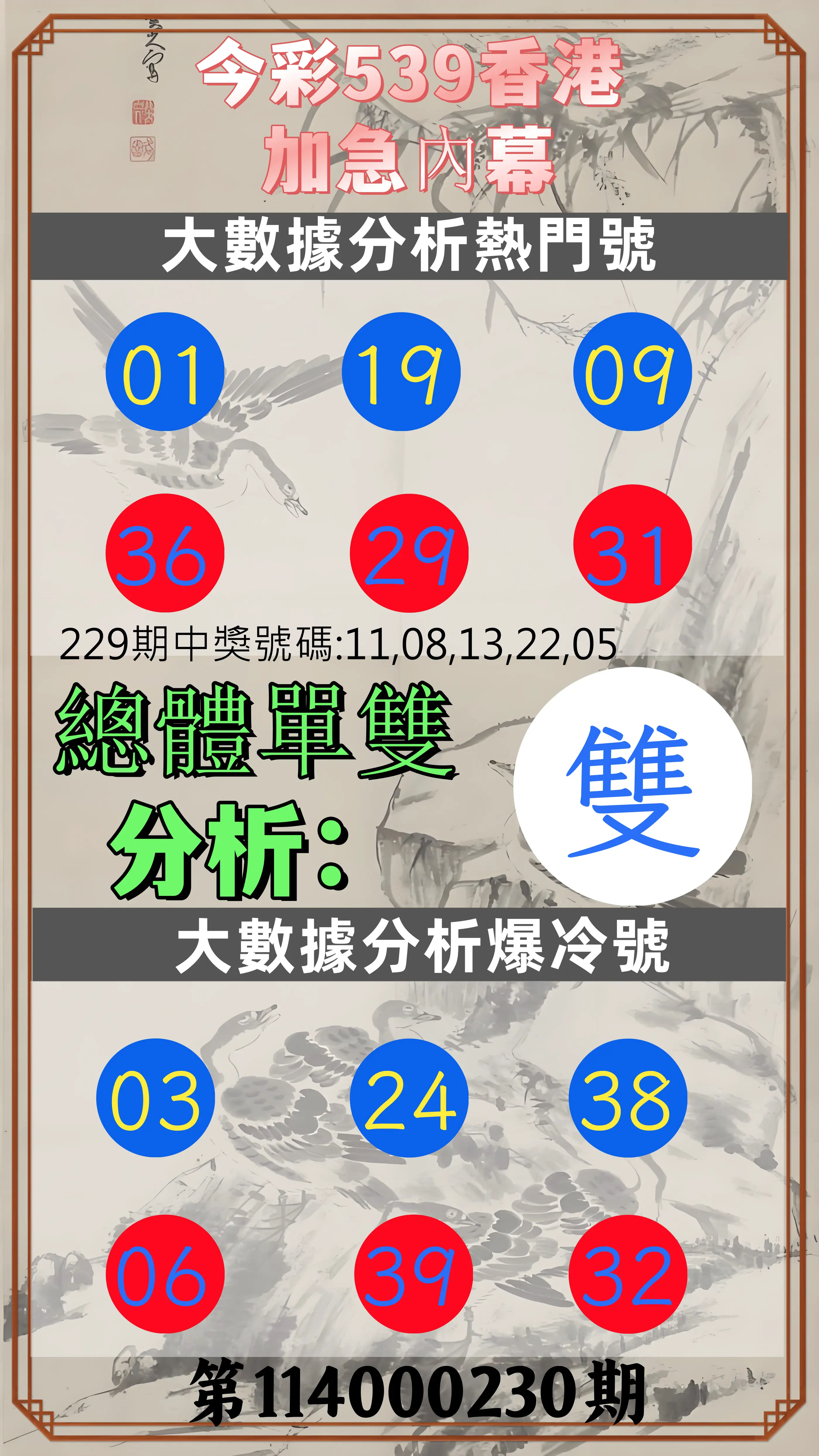 今彩539第114000230期(09/22)今彩539香港加急內幕