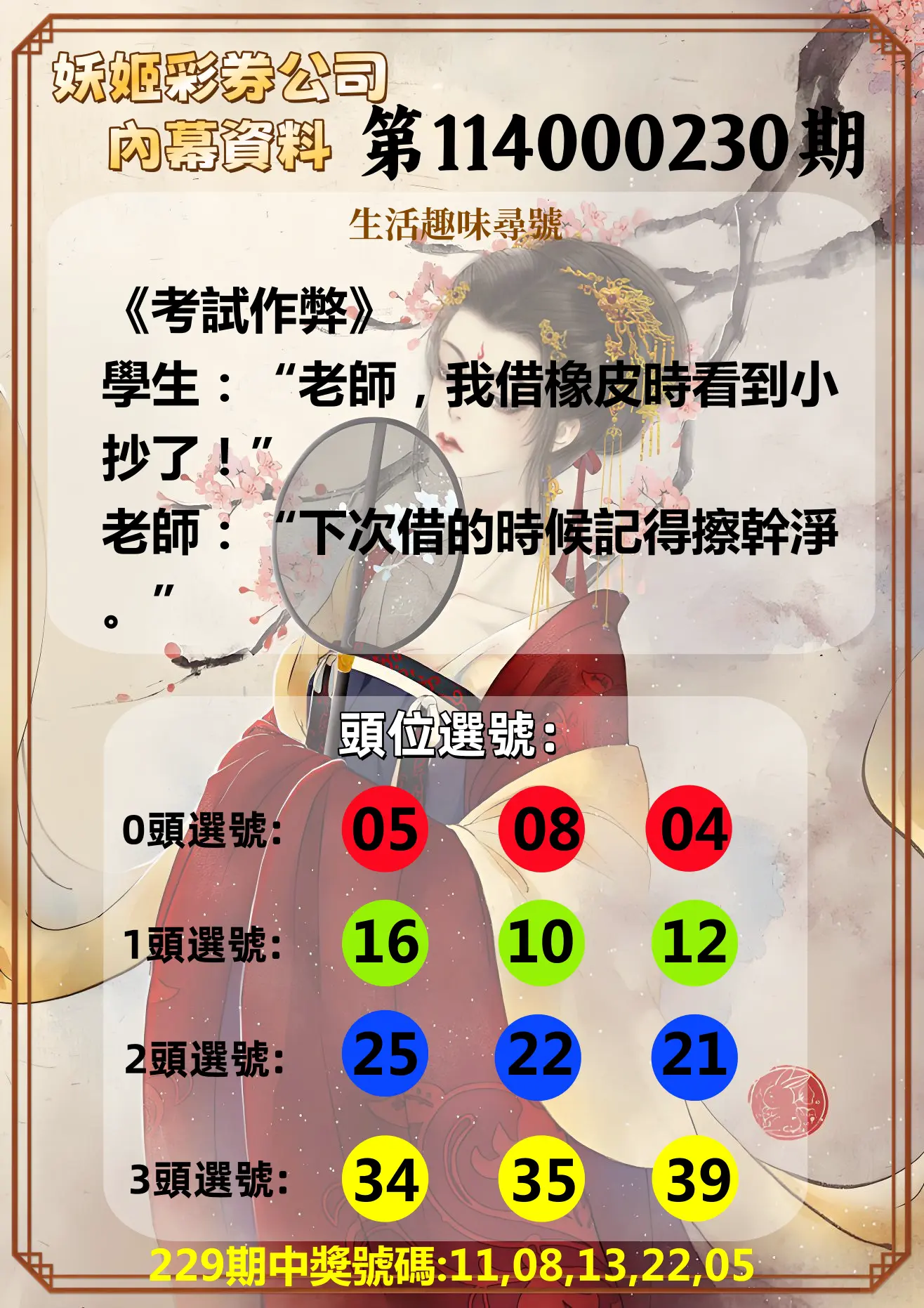 今彩539第114000230期(09/22)妖姬彩券公司內幕資料