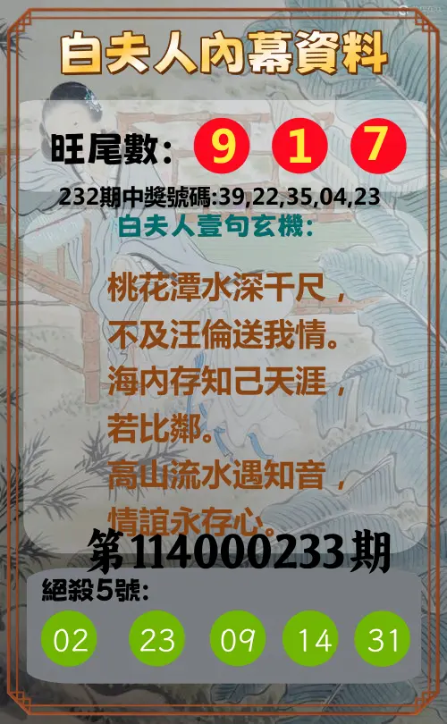 今彩539第114000233期(09/25)白夫人內幕資料