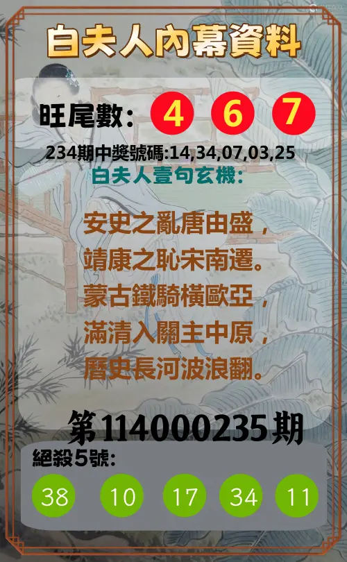 今彩539第114000235期(09/27)白夫人內幕資料