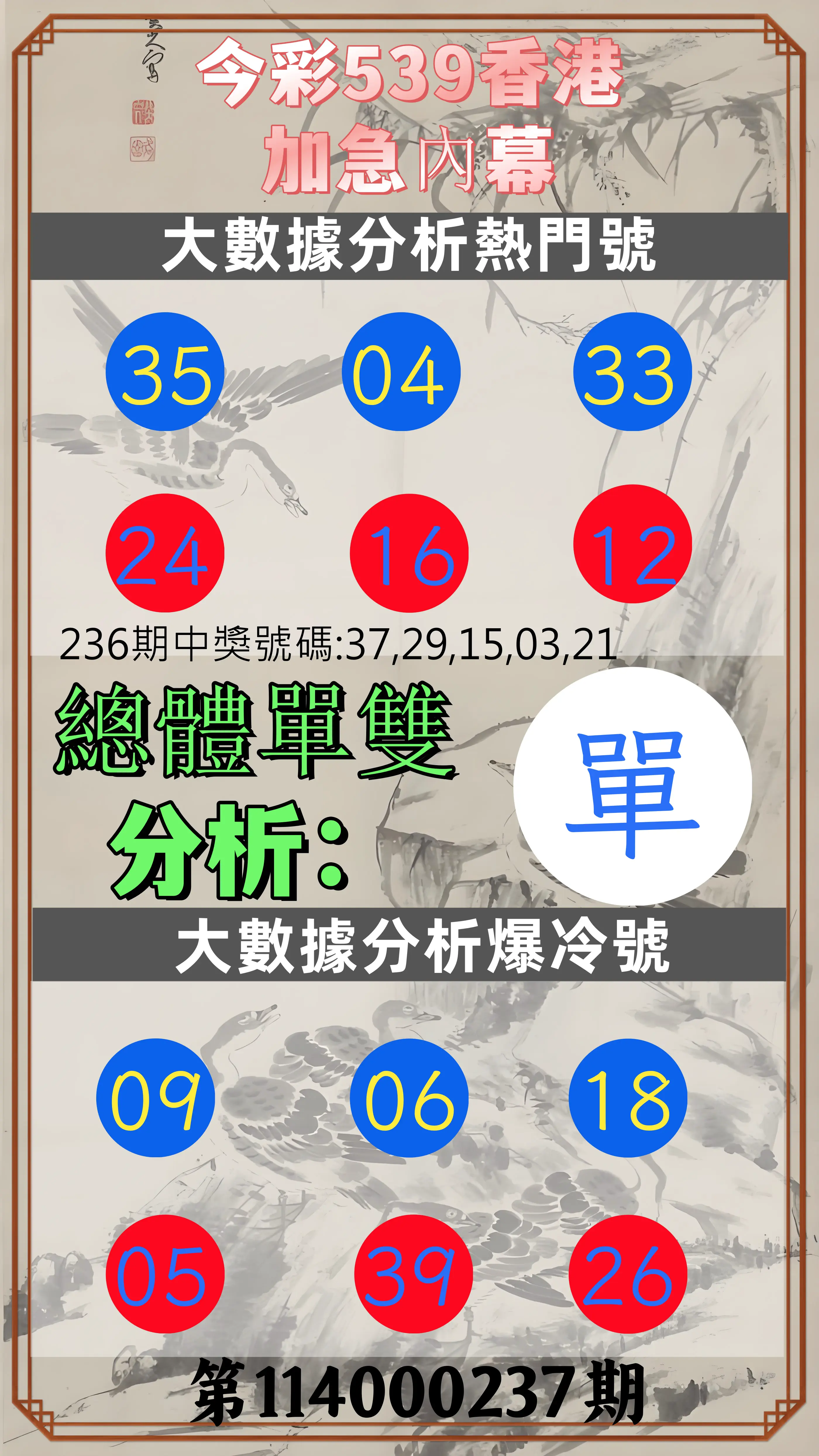 今彩539第114000237期(09/30)今彩539香港加急內幕