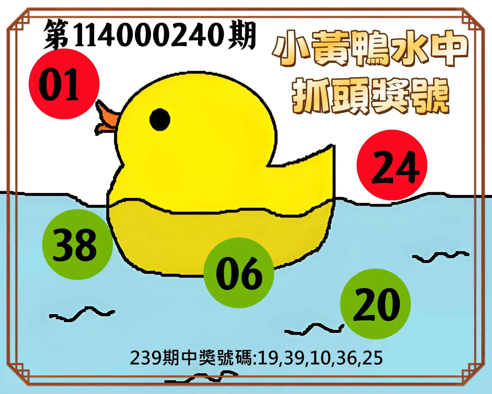今彩539第114000240期(10/03)小黃鴨水中抓頭獎號