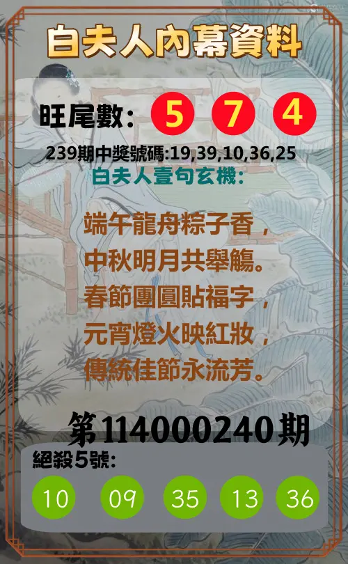 今彩539第114000240期(10/03)白夫人內幕資料