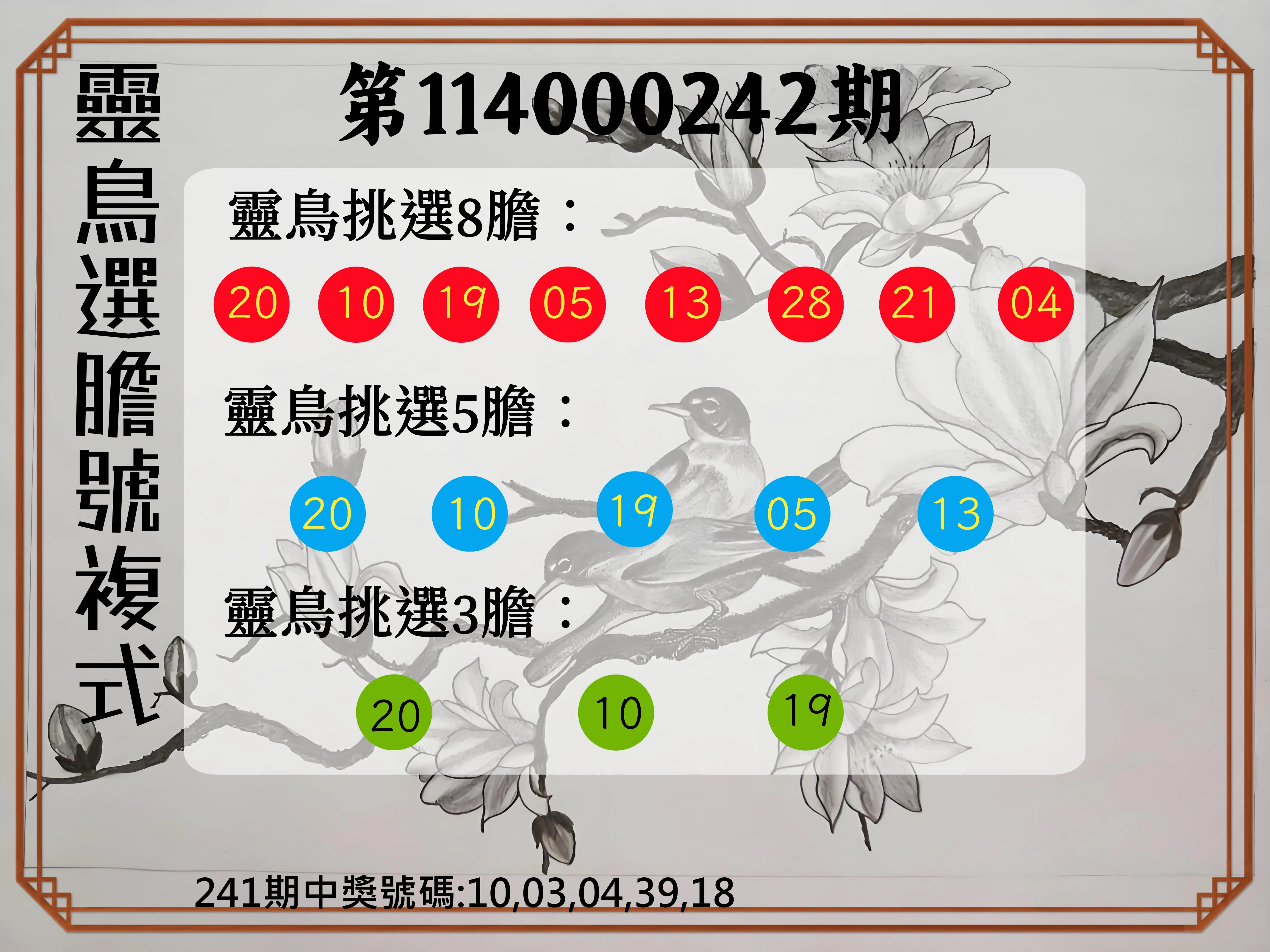 今彩539第114000242期(10/06)靈鳥選膽號複式