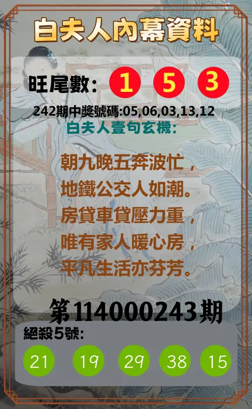 今彩539第114000243期(10/07)白夫人內幕資料