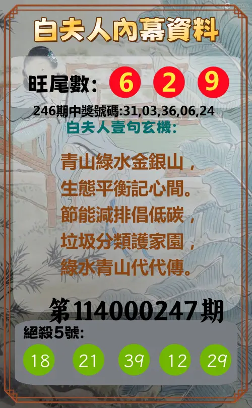 今彩539第114000247期(10/11)白夫人內幕資料