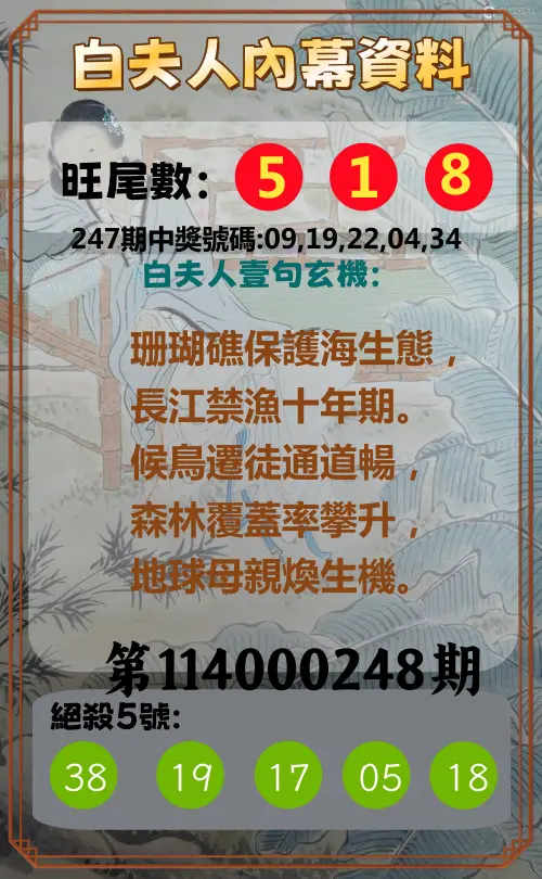 今彩539第114000248期(10/13)白夫人內幕資料