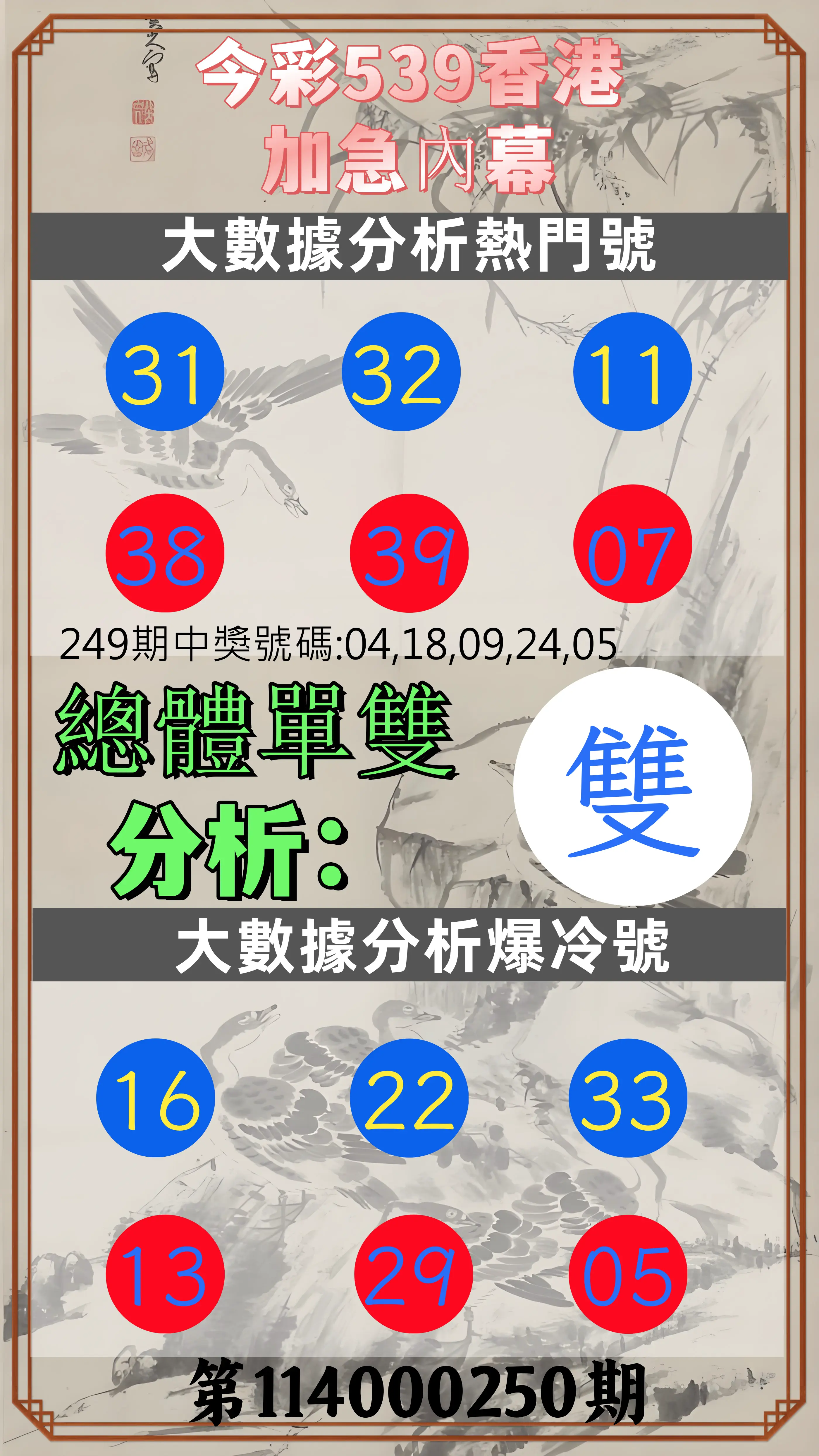 今彩539第114000250期(10/15)今彩539香港加急內幕