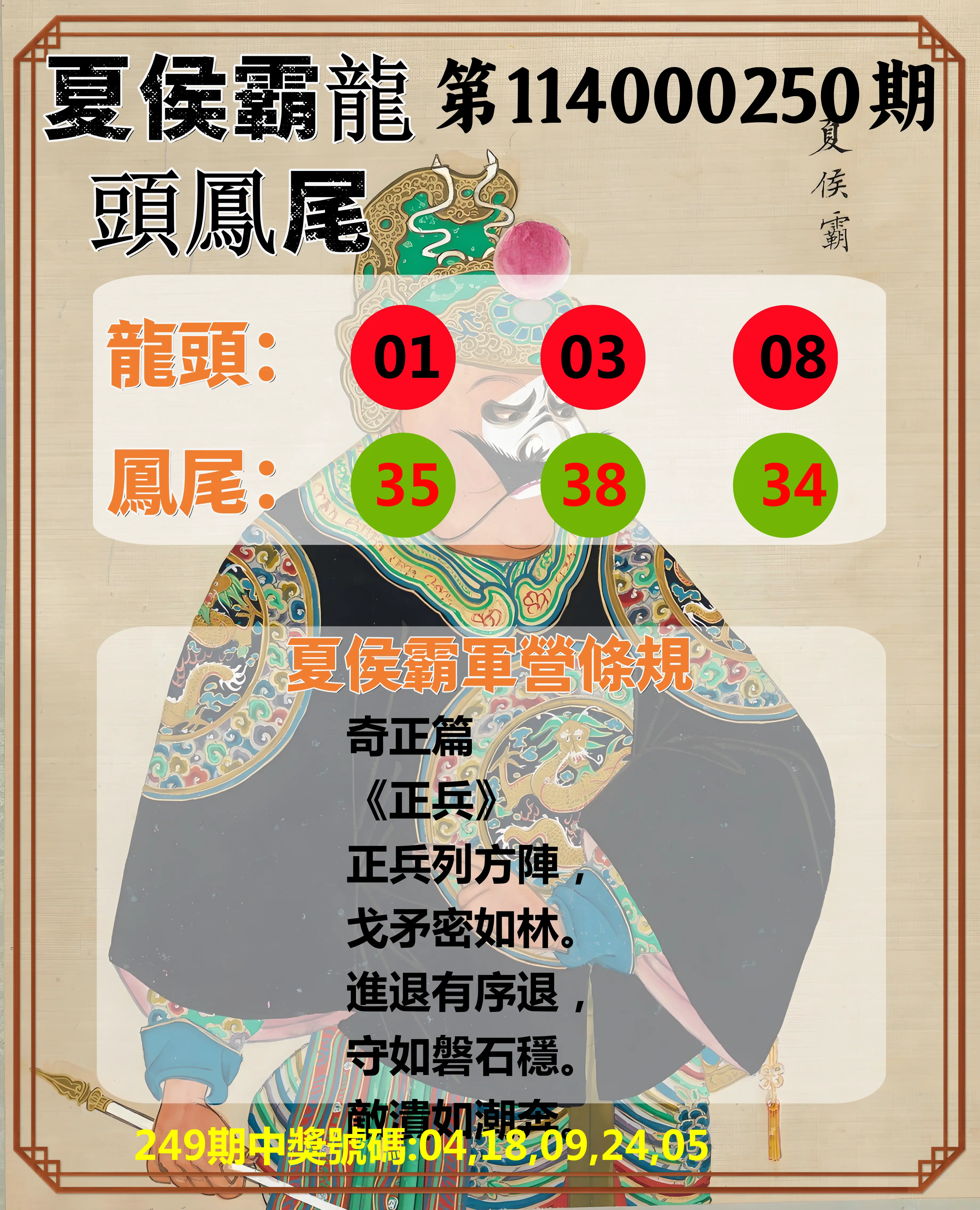 今彩539第114000250期(10/15)夏侯霸龍頭鳳尾