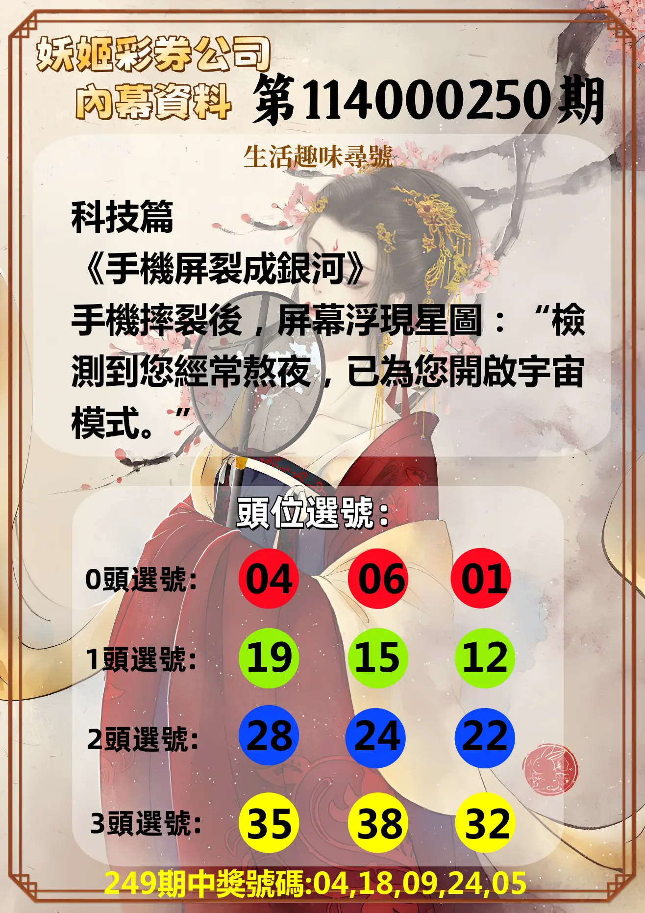 今彩539第114000250期(10/15)妖姬彩券公司內幕資料