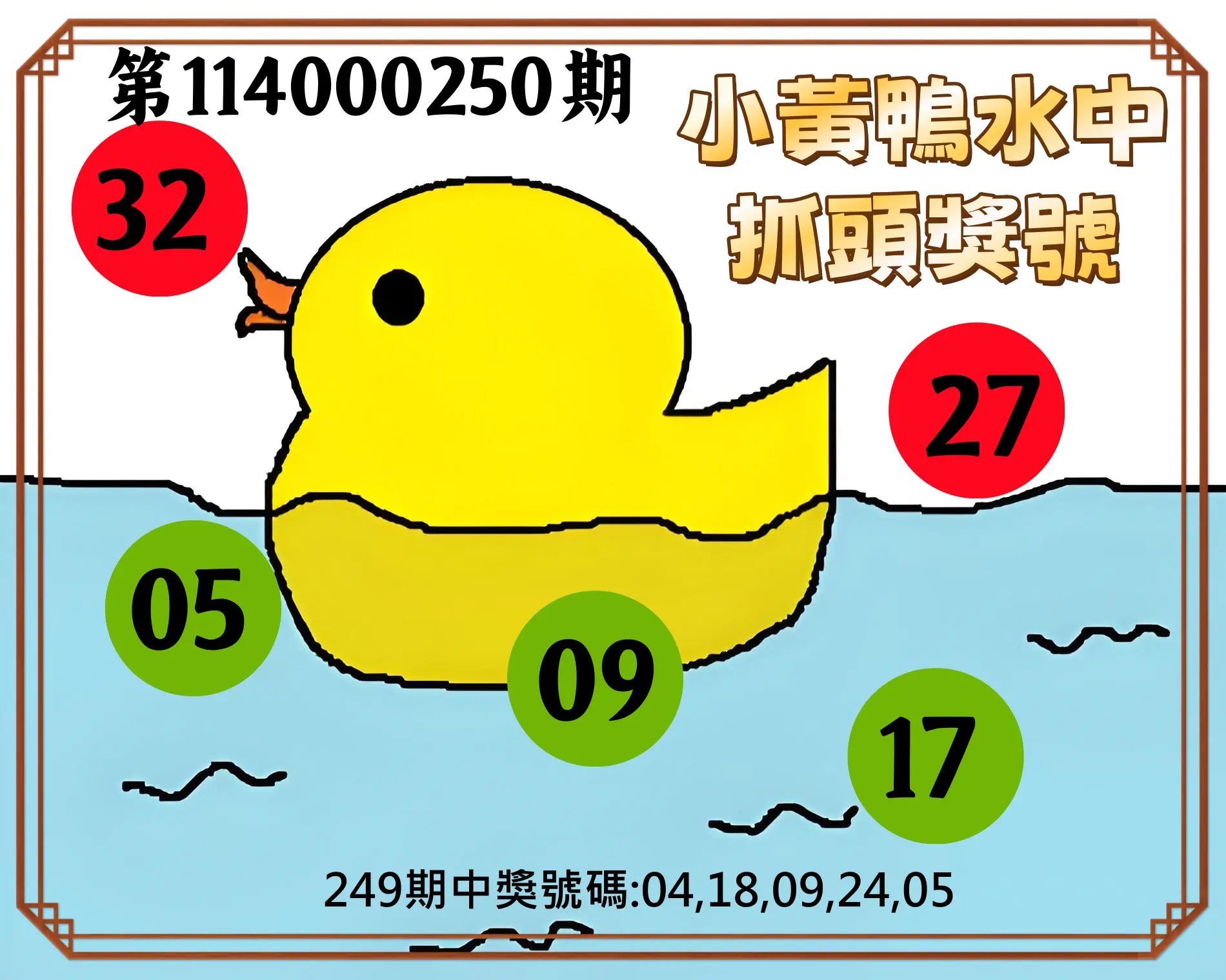 今彩539第114000250期(10/15)小黃鴨水中抓頭獎號