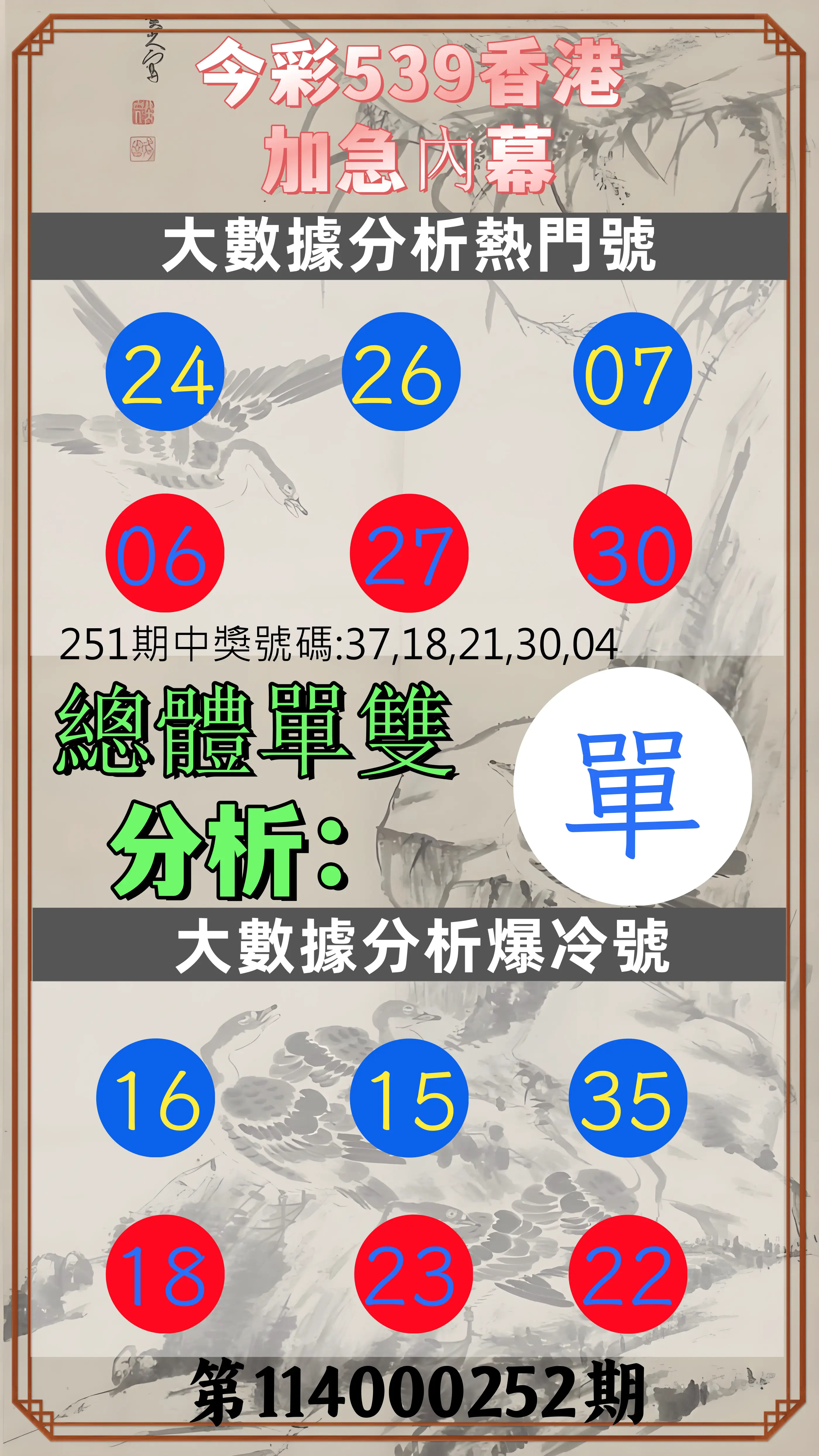 今彩539第114000252期(10/17)今彩539香港加急內幕