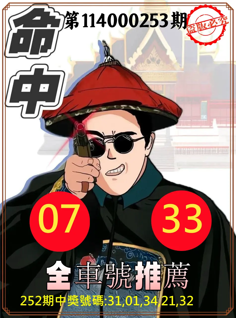 今彩539第114000253期(10/18)今彩539全車2中2命中推薦