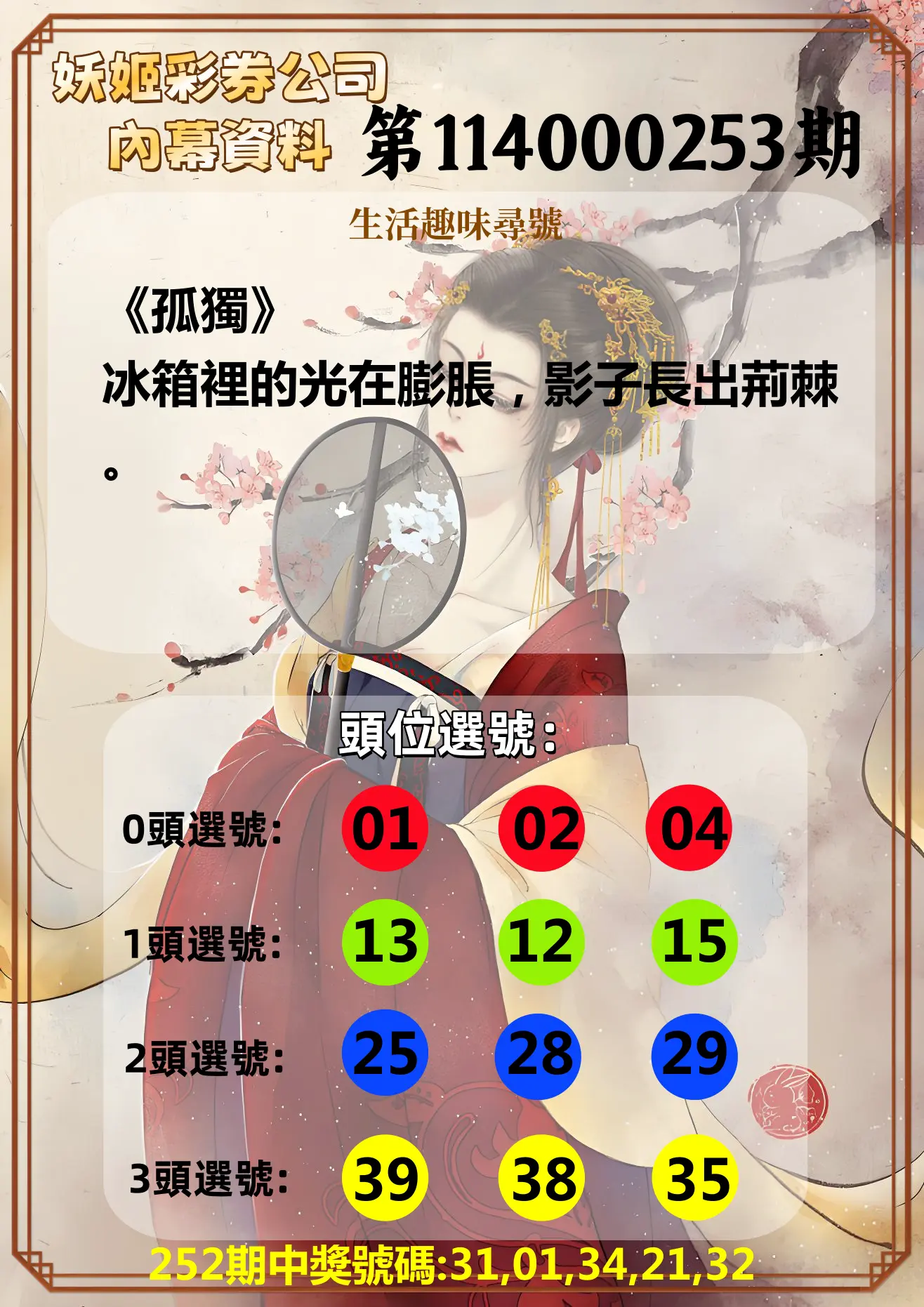 今彩539第114000253期(10/18)妖姬彩券公司內幕資料