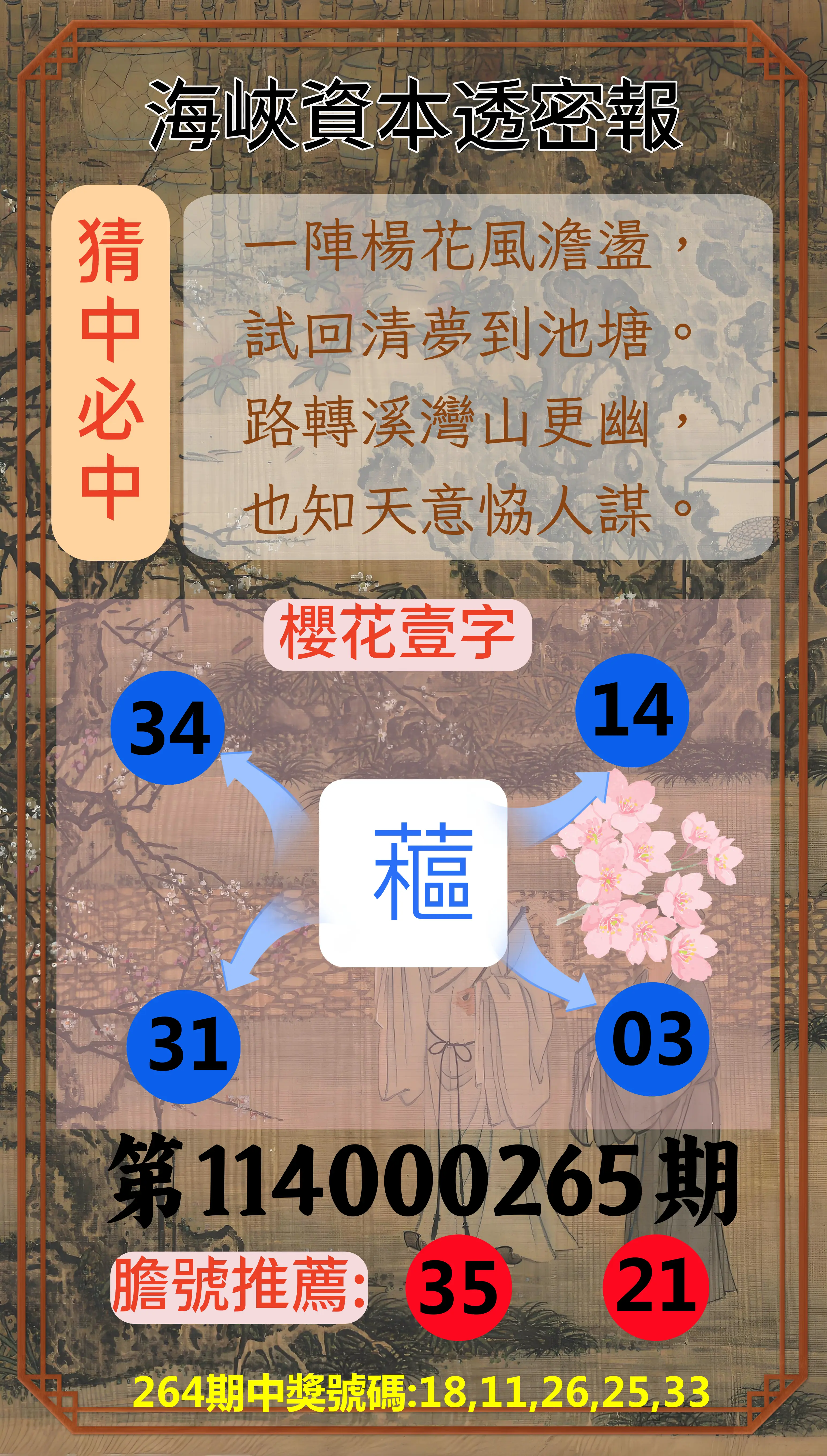 今彩539第114000265期(11/01)海峽資本透密報