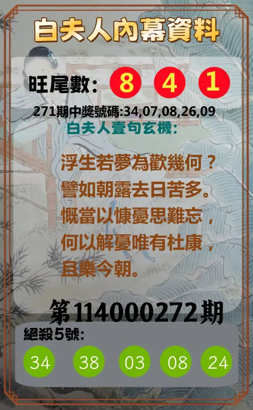 今彩539第114000272期(11/10)白夫人內幕資料