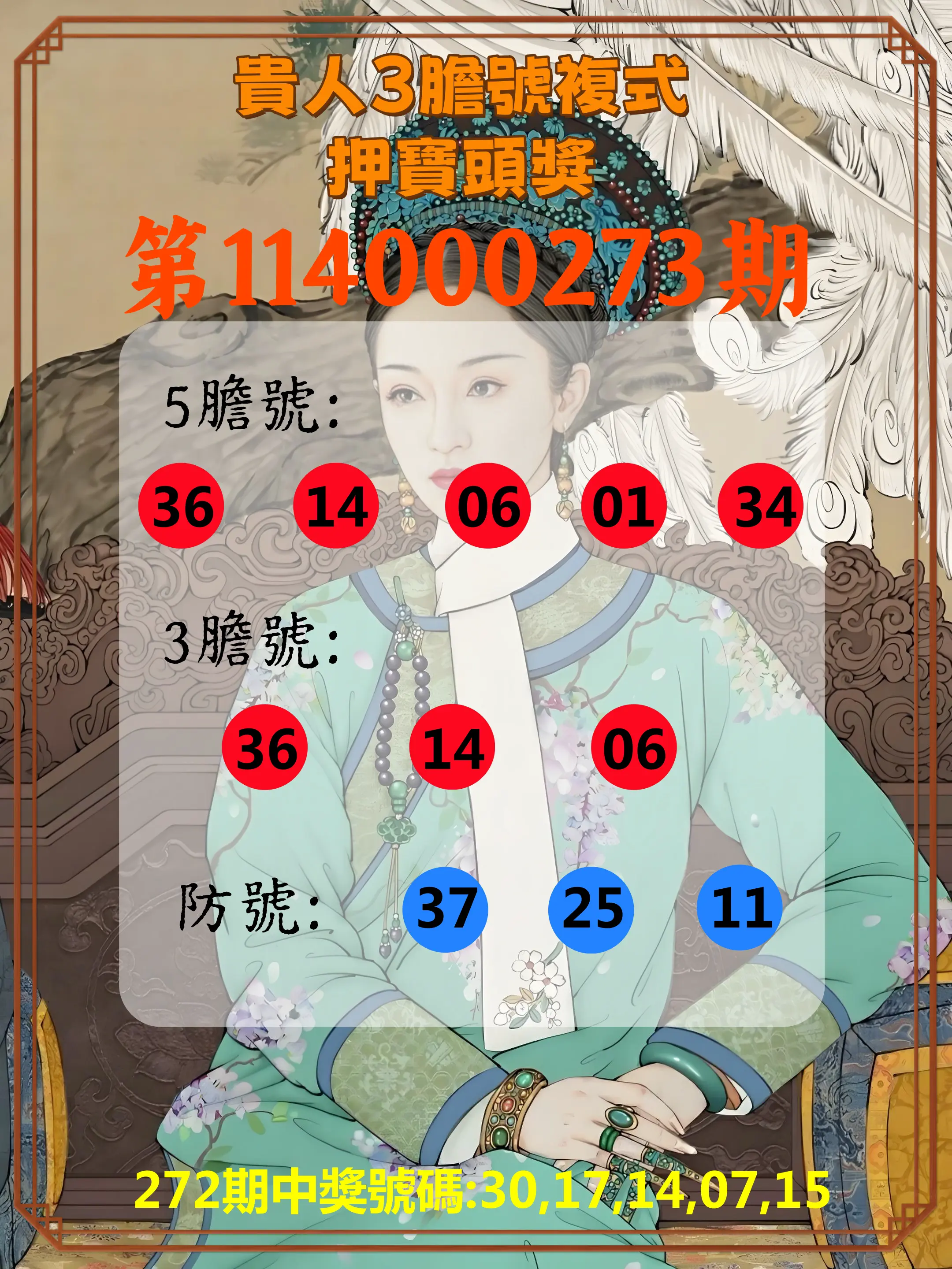 今彩539第114000273期(11/11)貴人3膽號複式押寶頭獎