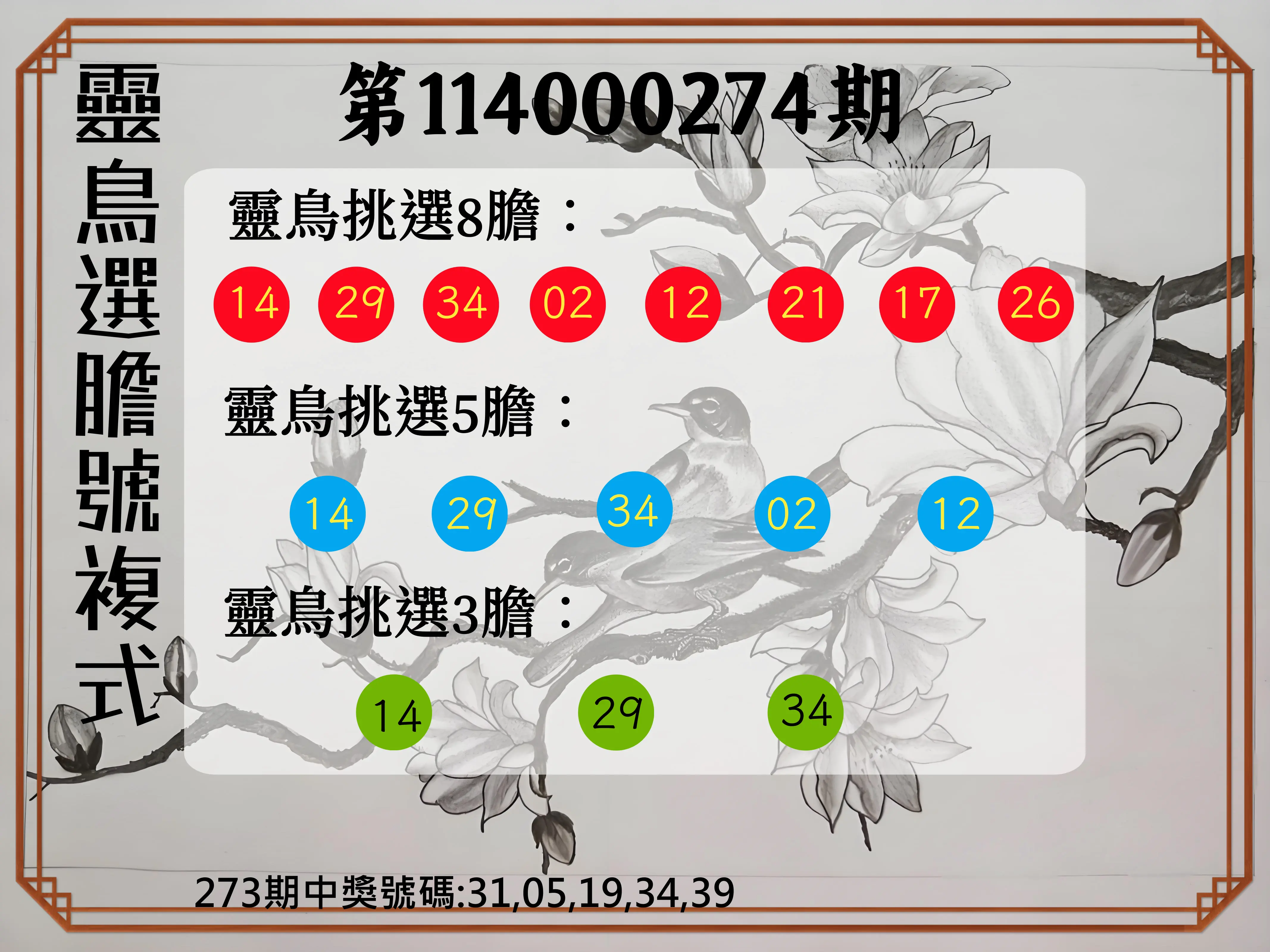 今彩539第114000274期(11/12)靈鳥選膽號複式