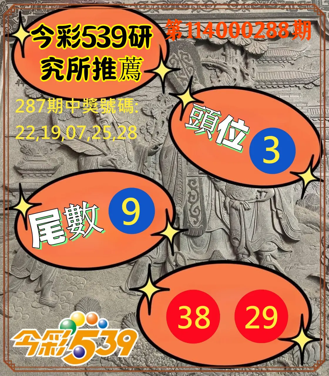 今彩539第114000288期(11/28)今彩539研究所推薦