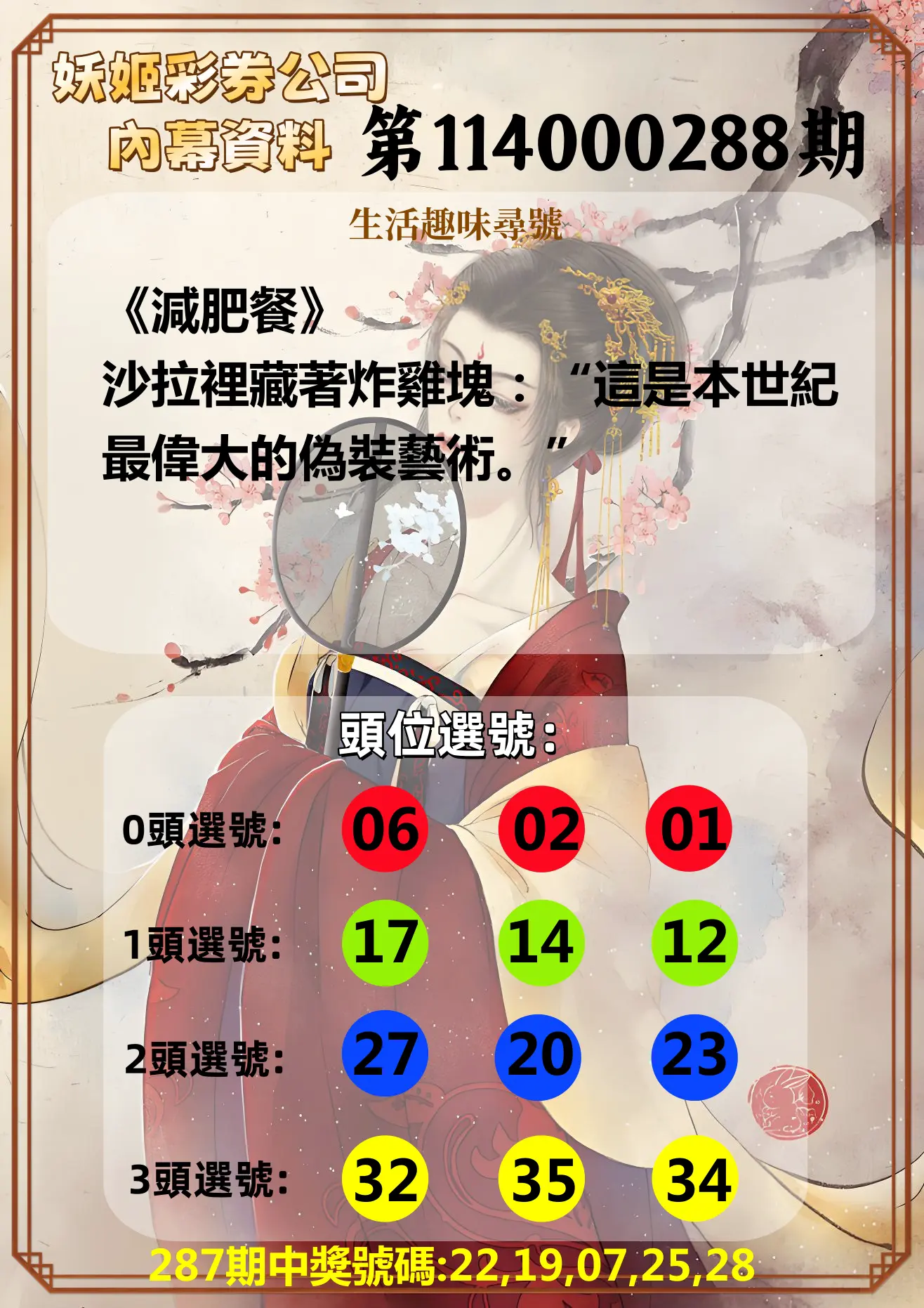 今彩539第114000288期(11/28)妖姬彩券公司內幕資料