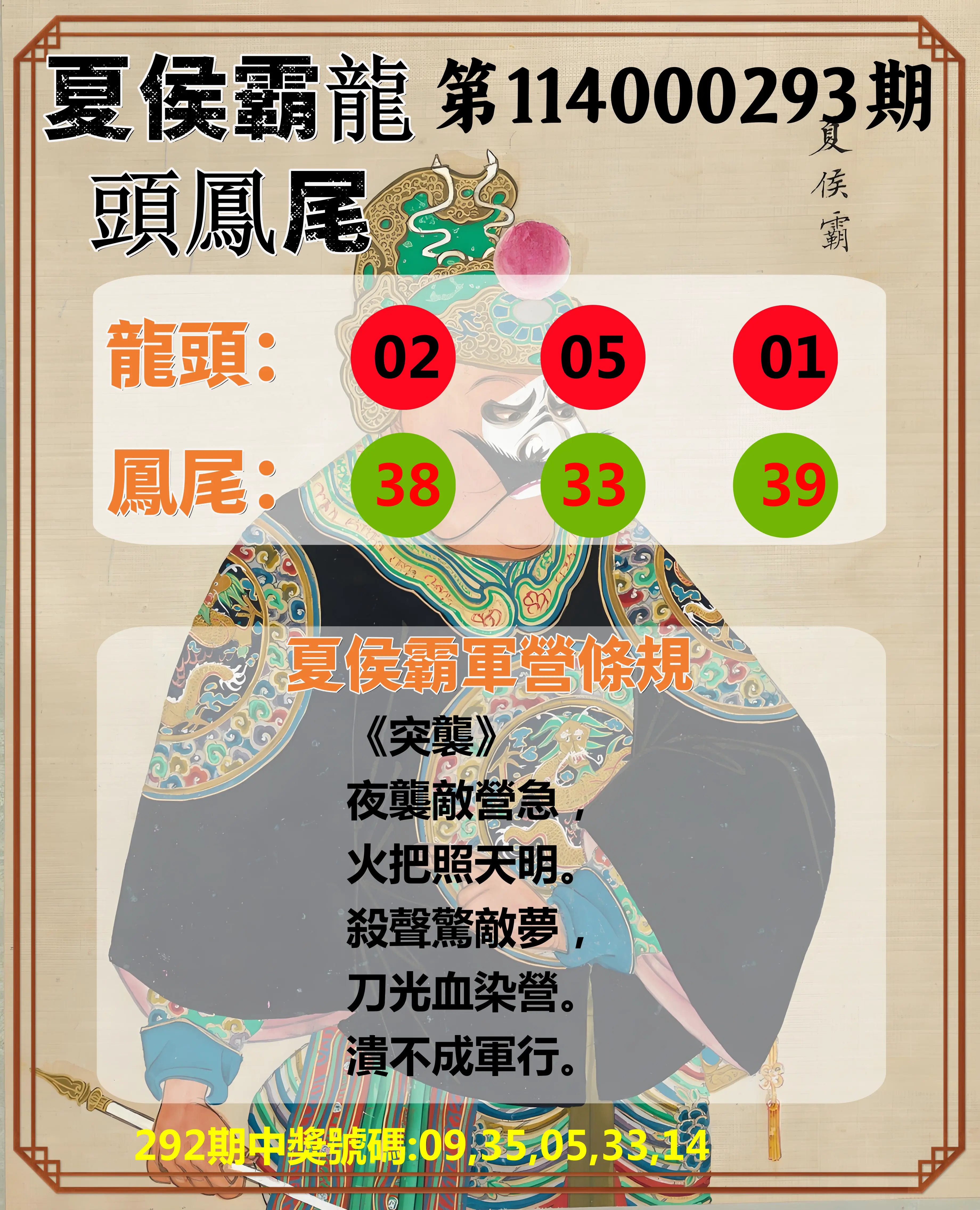 今彩539第114000293期(12/04)夏侯霸龍頭鳳尾