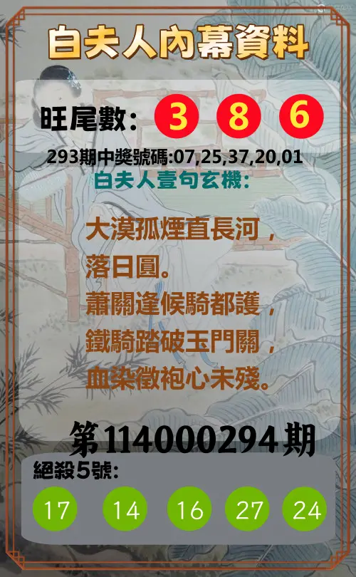 今彩539第114000294期(12/05)白夫人內幕資料