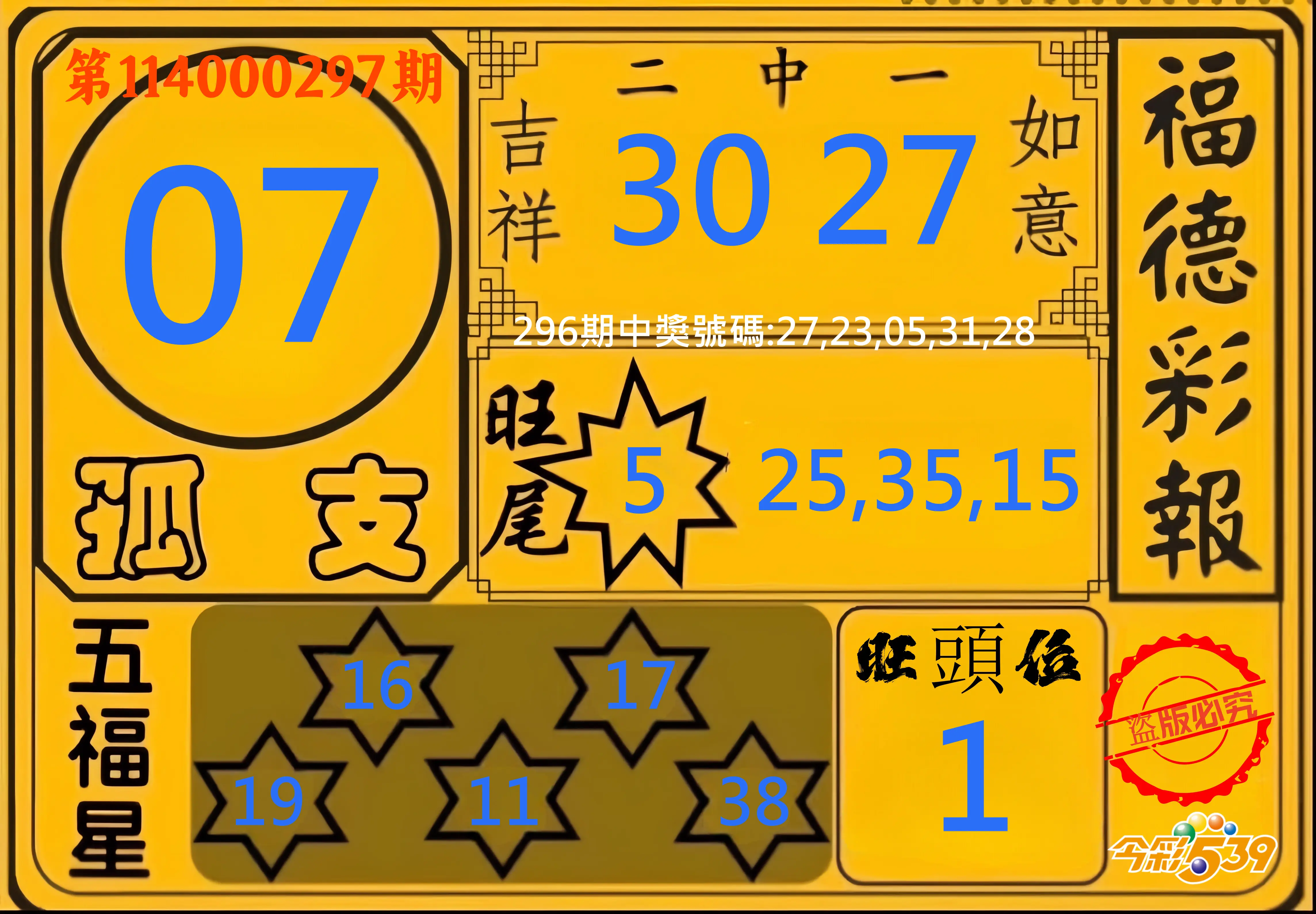 今彩539第114000297期(12/09)今彩539德福彩報牌預測