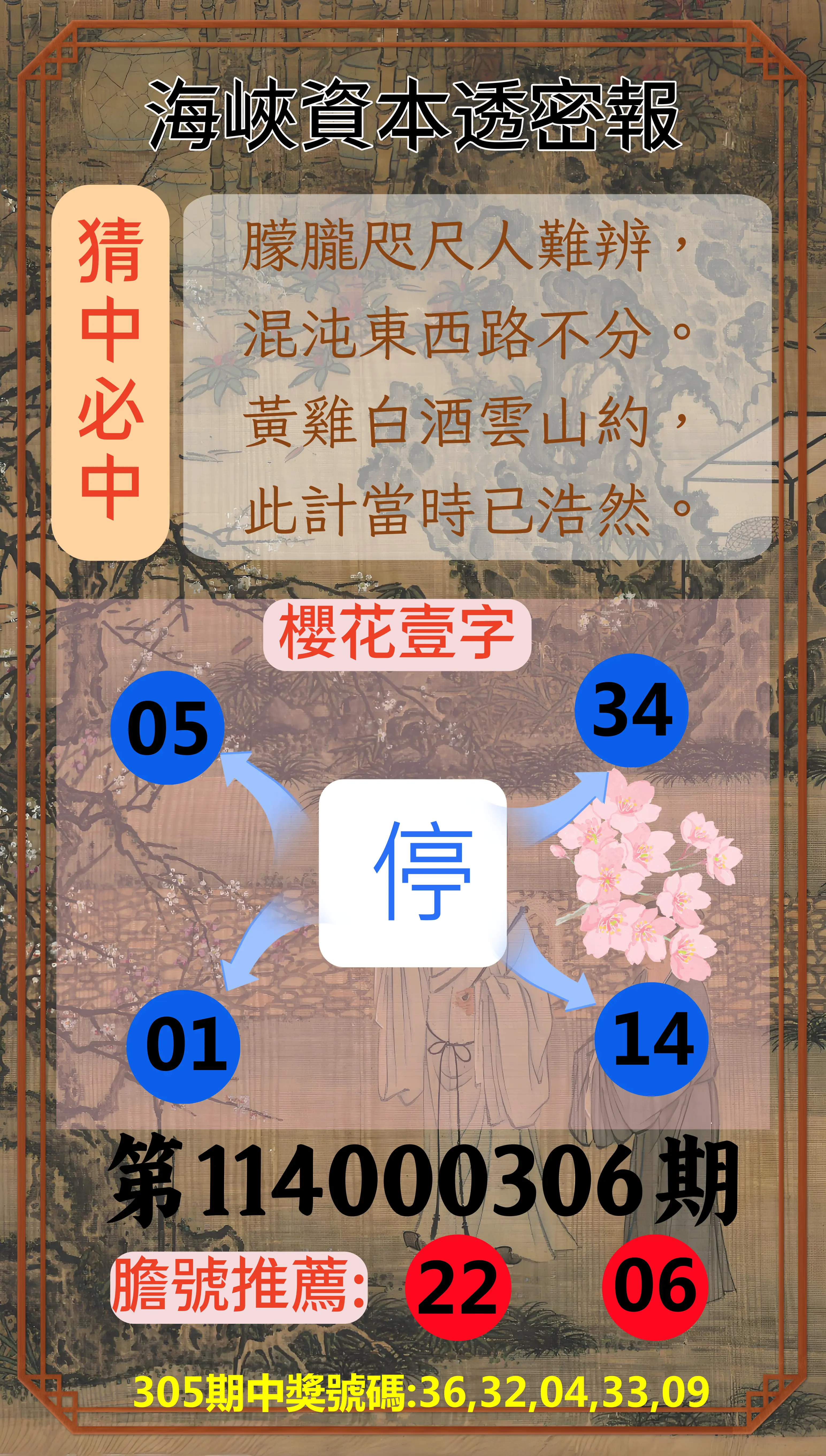 今彩539第114000306期(12/19)海峽資本透密報