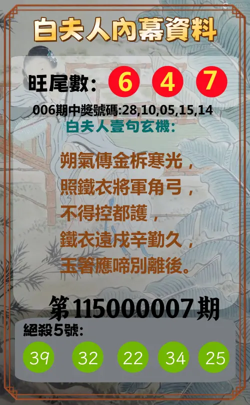今彩539第115000007期(01/08)白夫人內幕資料