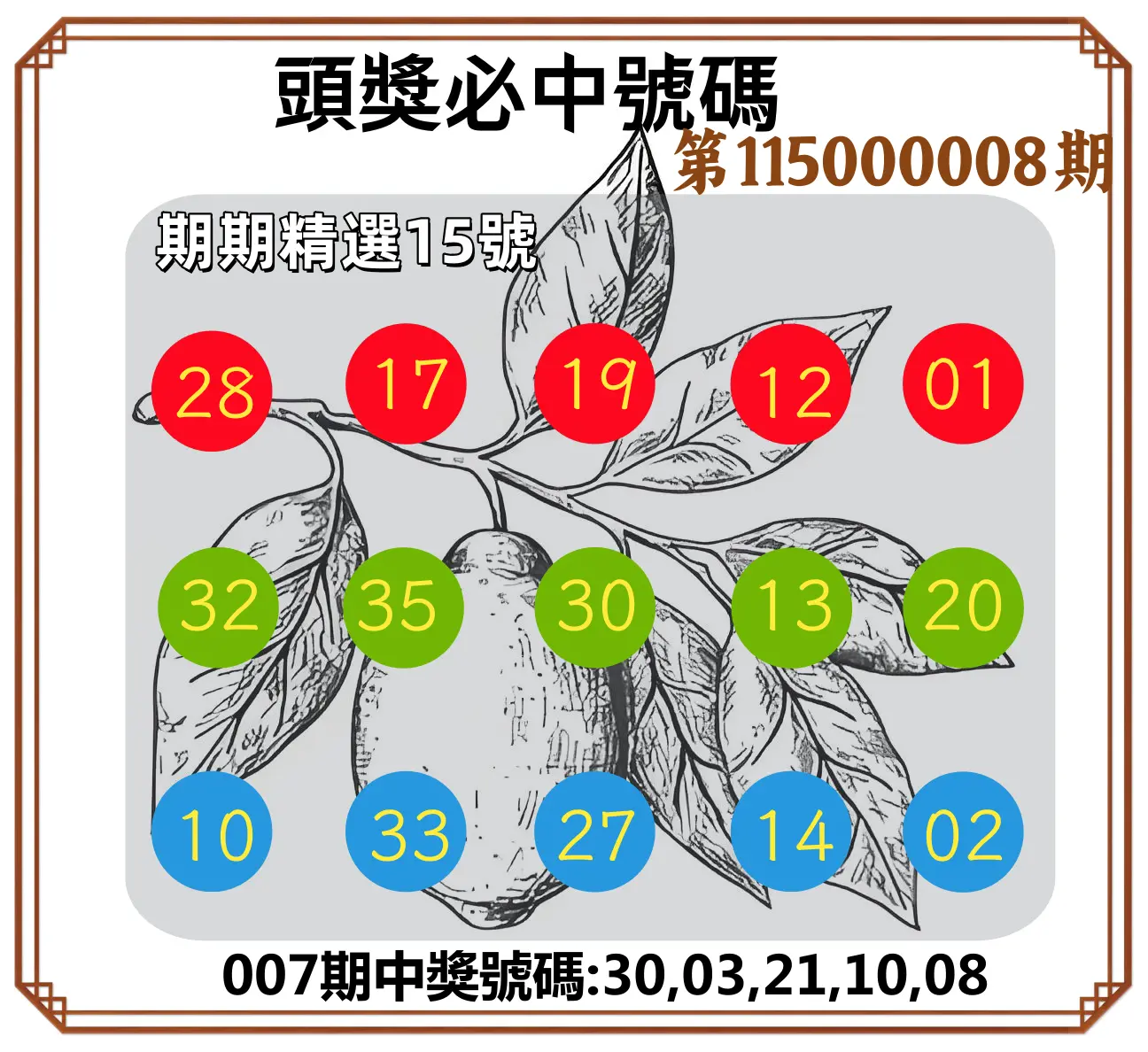 今彩539第115000008期(01/09)頭獎號碼