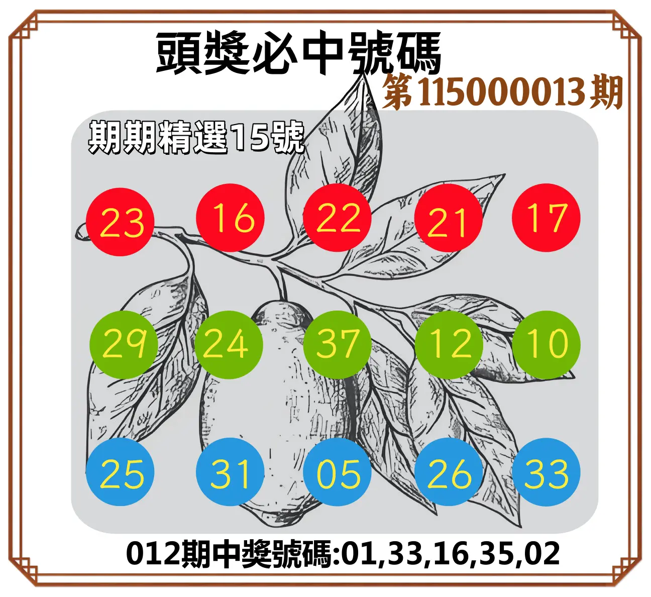 今彩539第115000013期(01/15)頭獎號碼