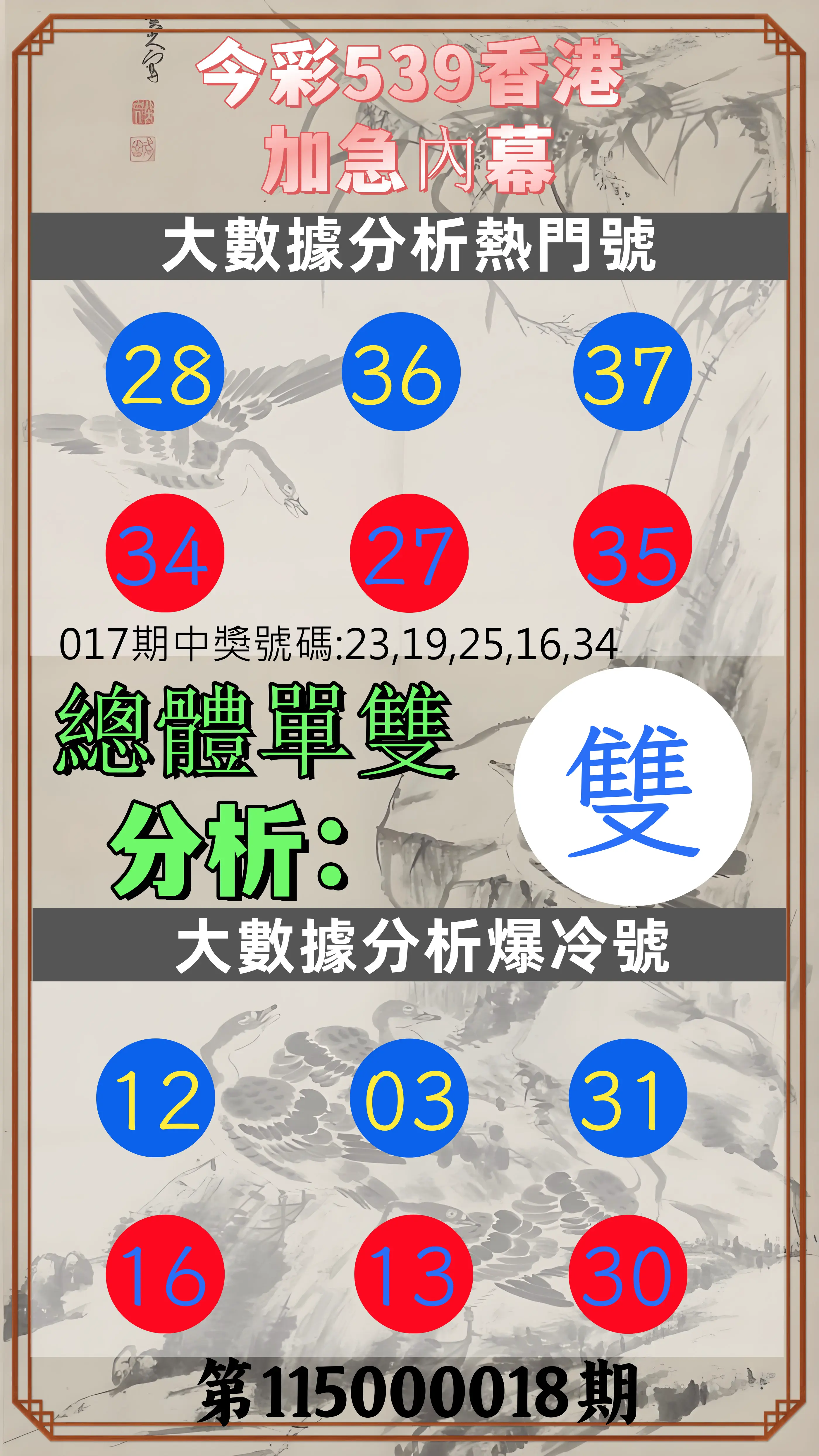 今彩539第115000018期(01/21)今彩539香港加急內幕