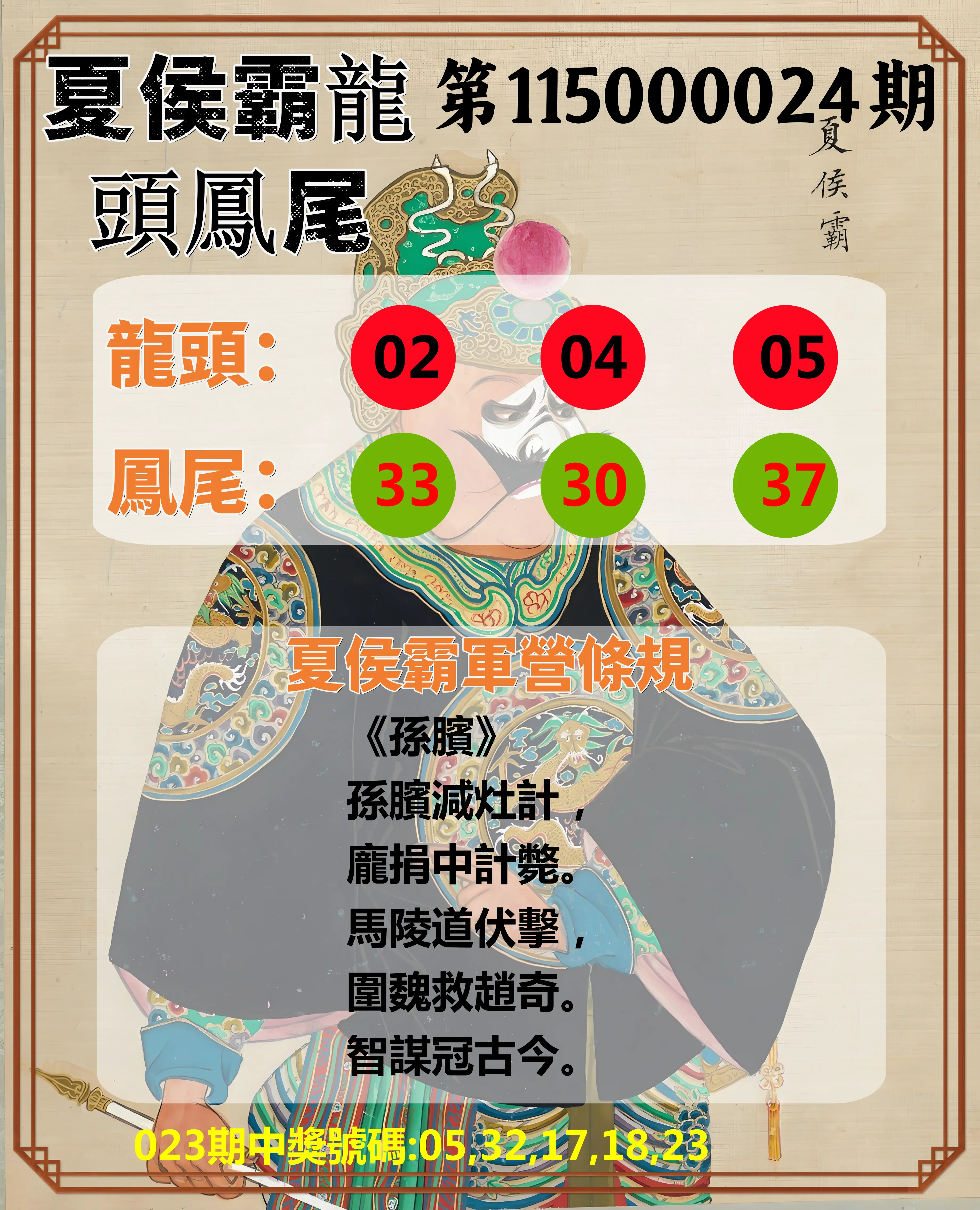今彩539第115000024期(01/28)夏侯霸龍頭鳳尾