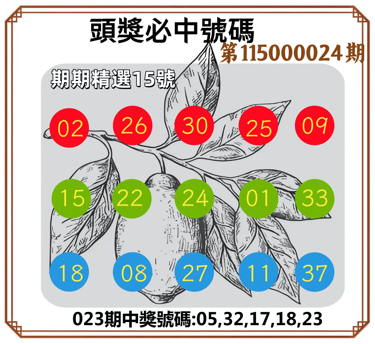 今彩539第115000024期(01/28)頭獎號碼
