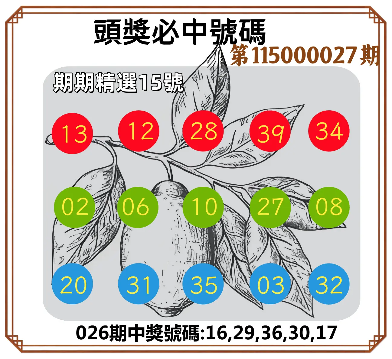 今彩539第115000027期(01/31)頭獎號碼