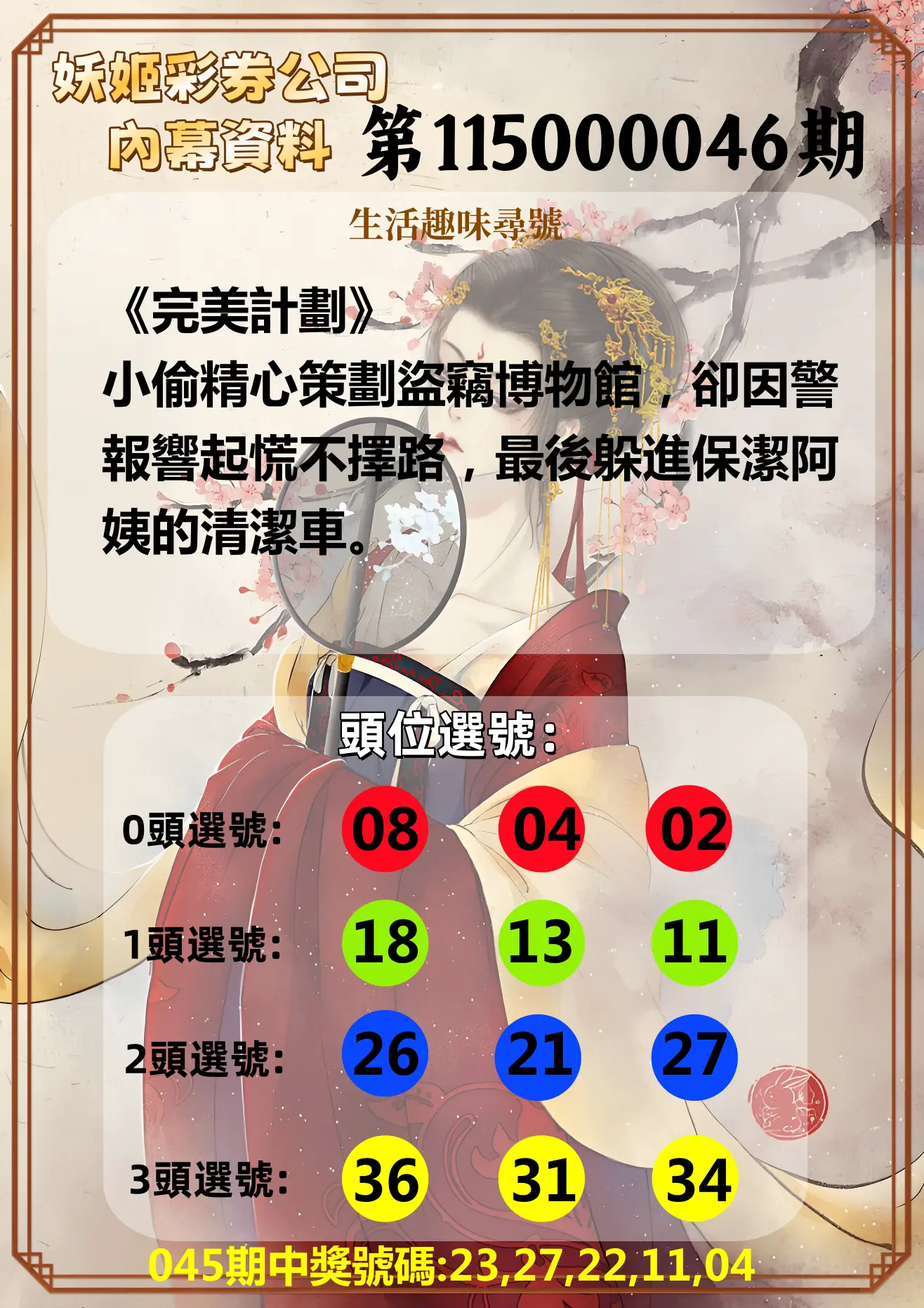 今彩539第115000046期(02/21)妖姬彩券公司內幕資料