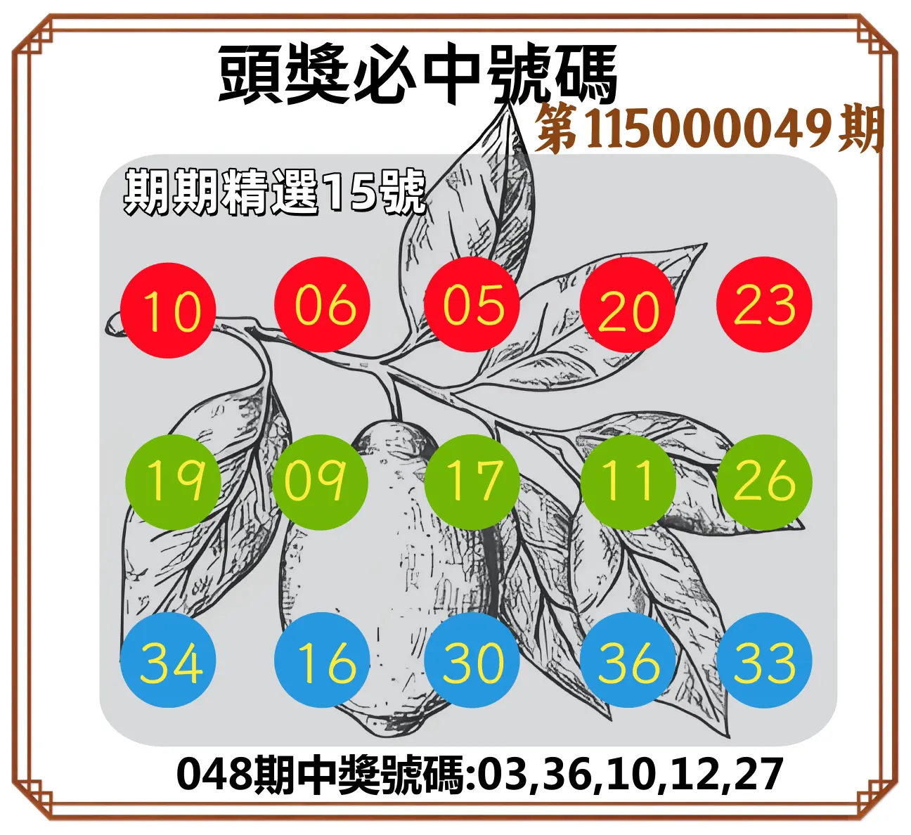今彩539第115000049期(02/24)頭獎號碼