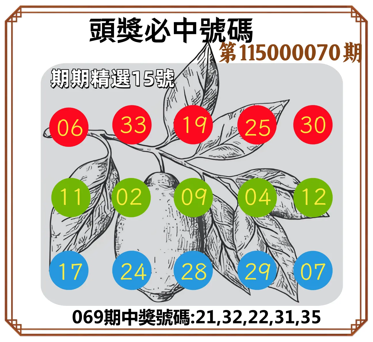 今彩539第115000070期(03/19)頭獎號碼