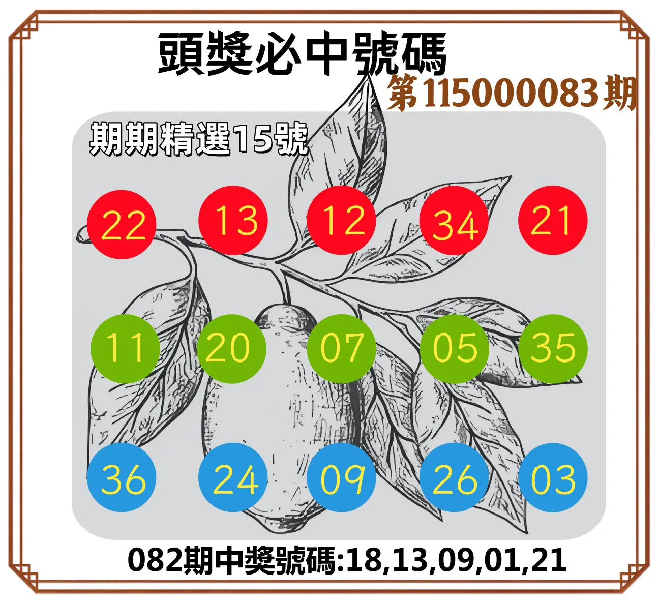 今彩539第115000083期(04/03)頭獎號碼