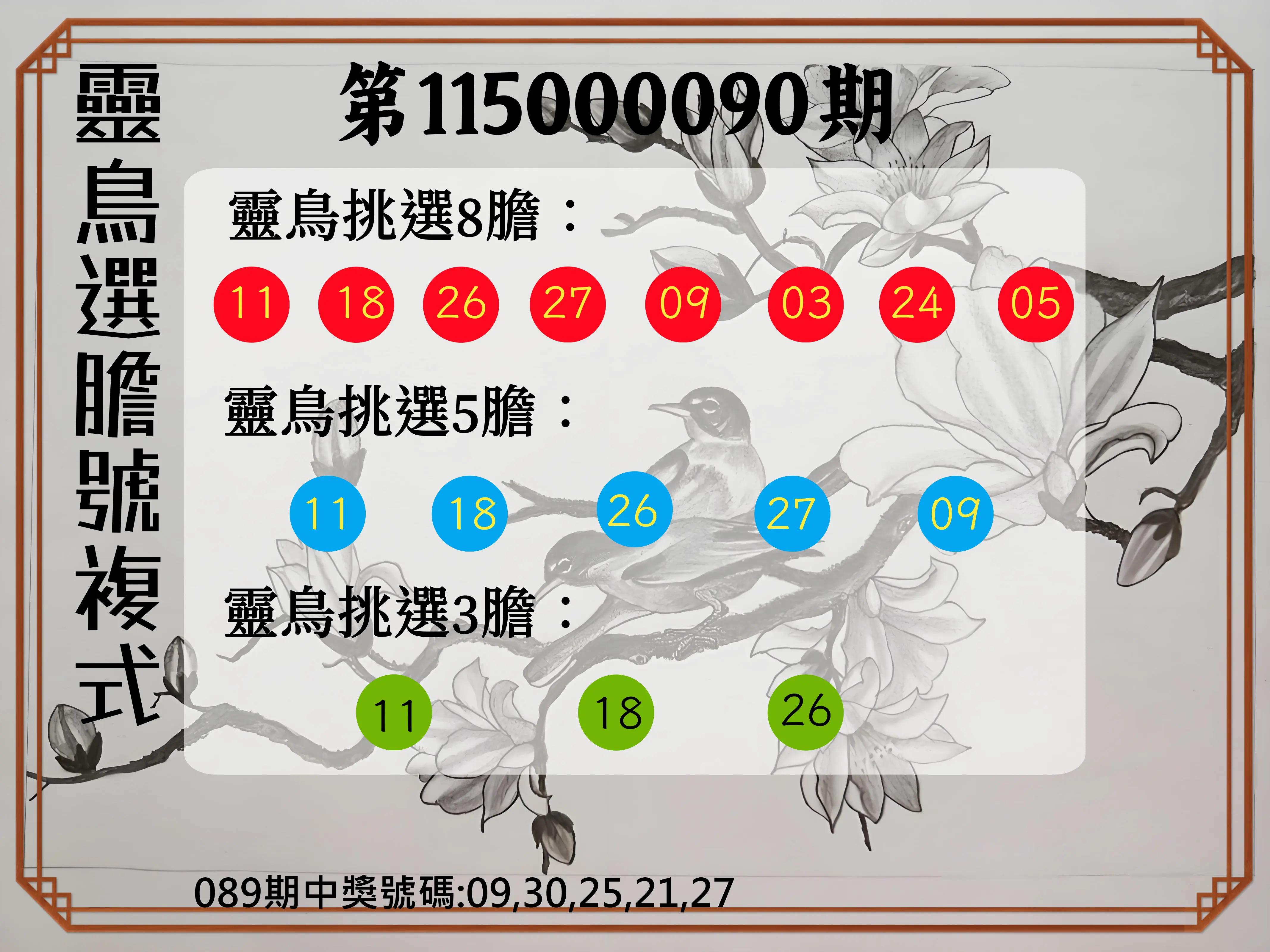 今彩539第115000090期(04/11)靈鳥選膽號複式