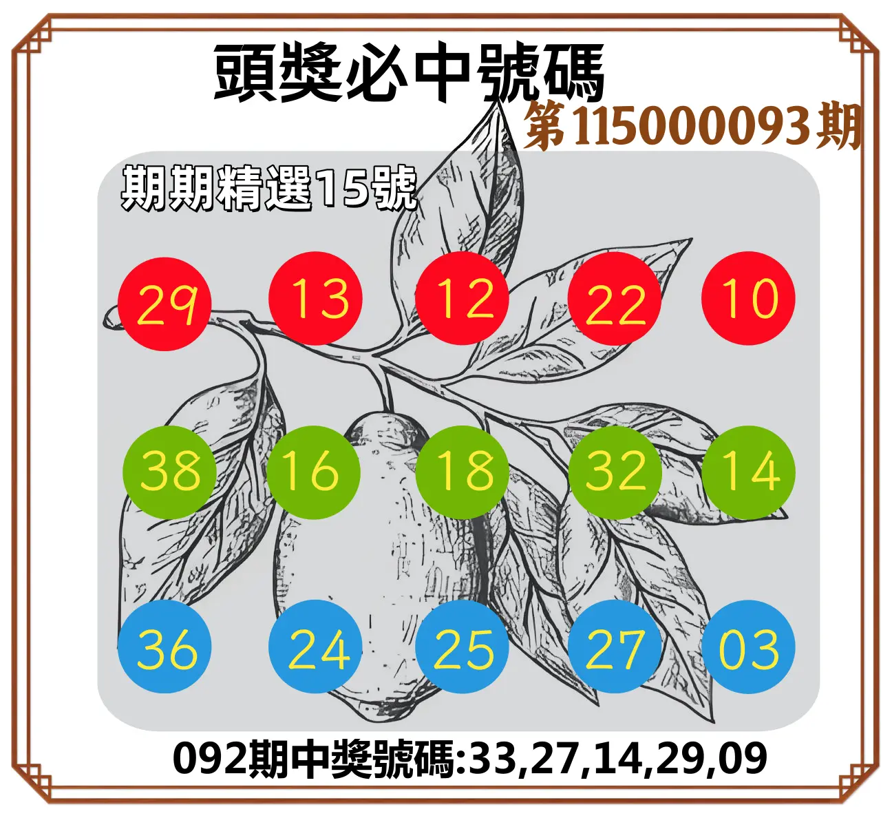 今彩539第115000093期(04/15)頭獎號碼