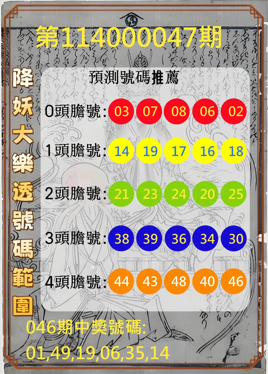大樂透第114000047期降妖大樂透號碼範圍