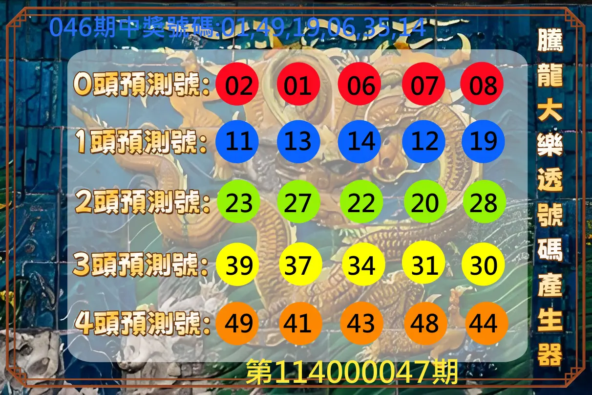 大樂透第114000047期騰龍大樂透號碼產生器