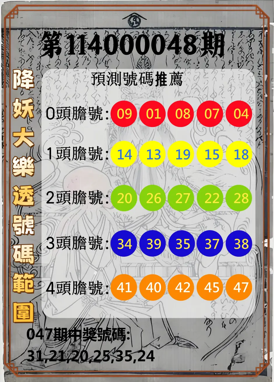 大樂透第114000048期降妖大樂透號碼範圍