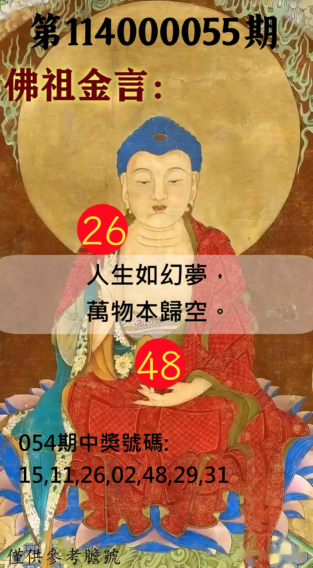 大樂透第114000055期佛祖金言