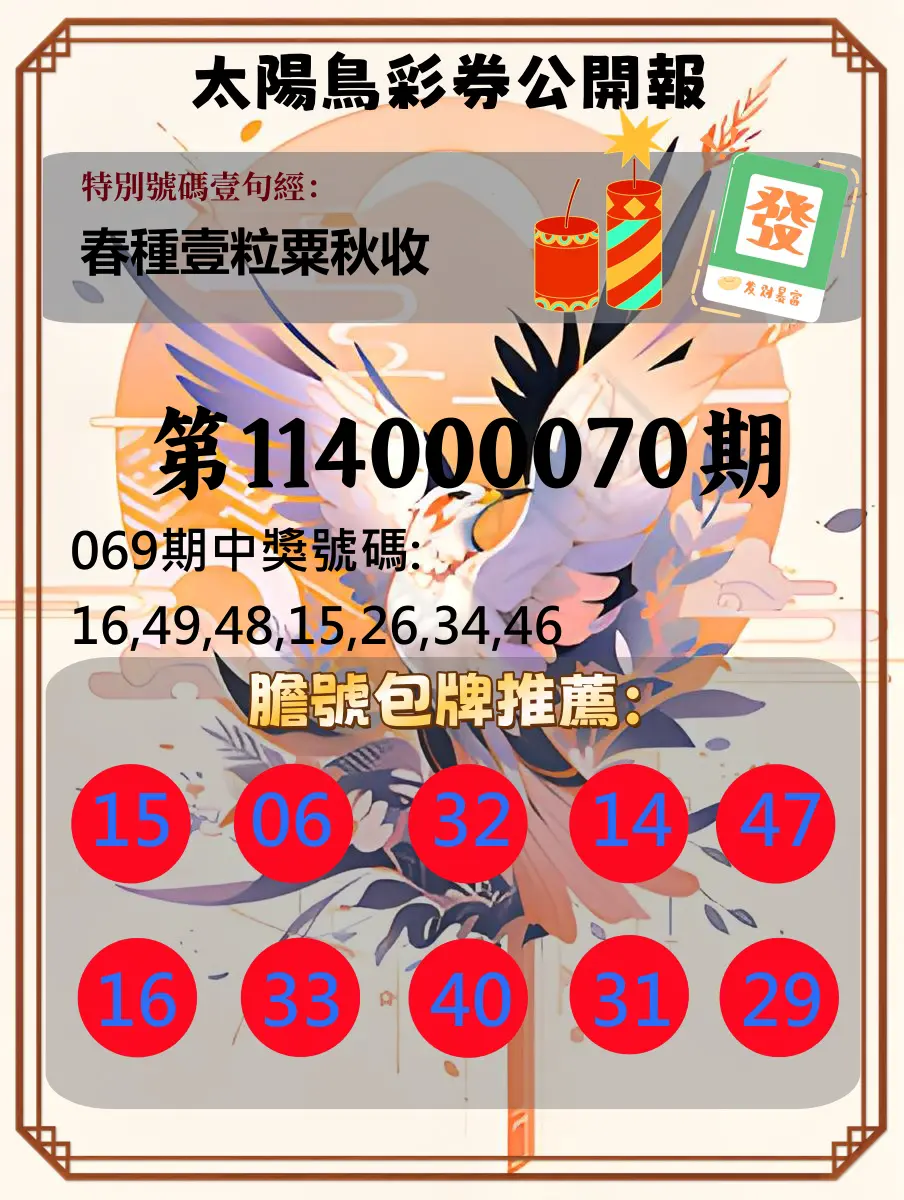 大樂透第114000070期(07/15)太陽鳥彩券公開報
