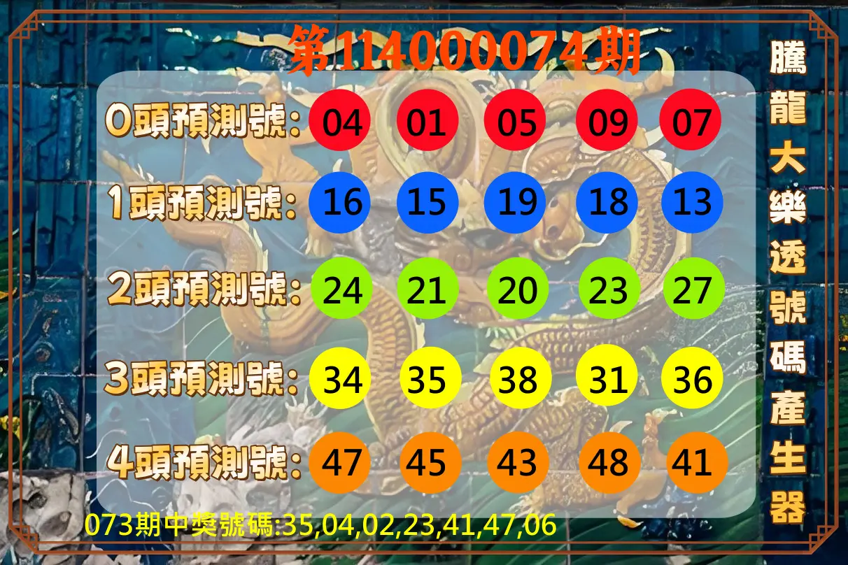 大樂透第114000074期(07/29)騰龍大樂透號碼產生器